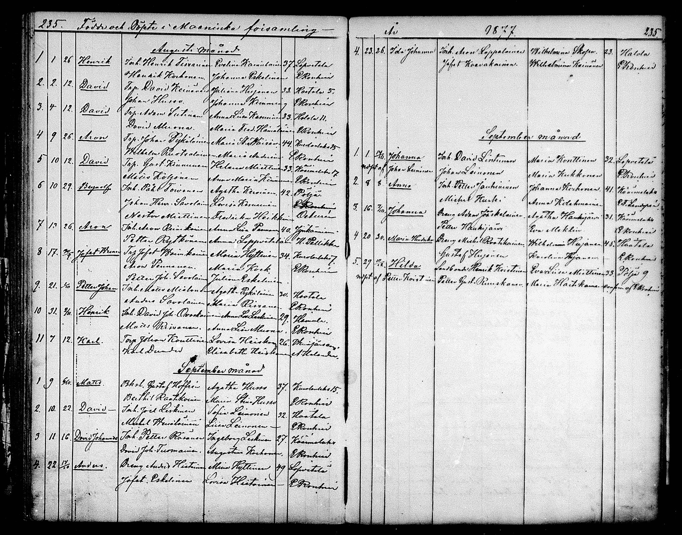 [ ../kirjat/Kirkonkirjat/maaninka/syntyneet_1853-1880_mko1-6/kuvat/151.jpg ]