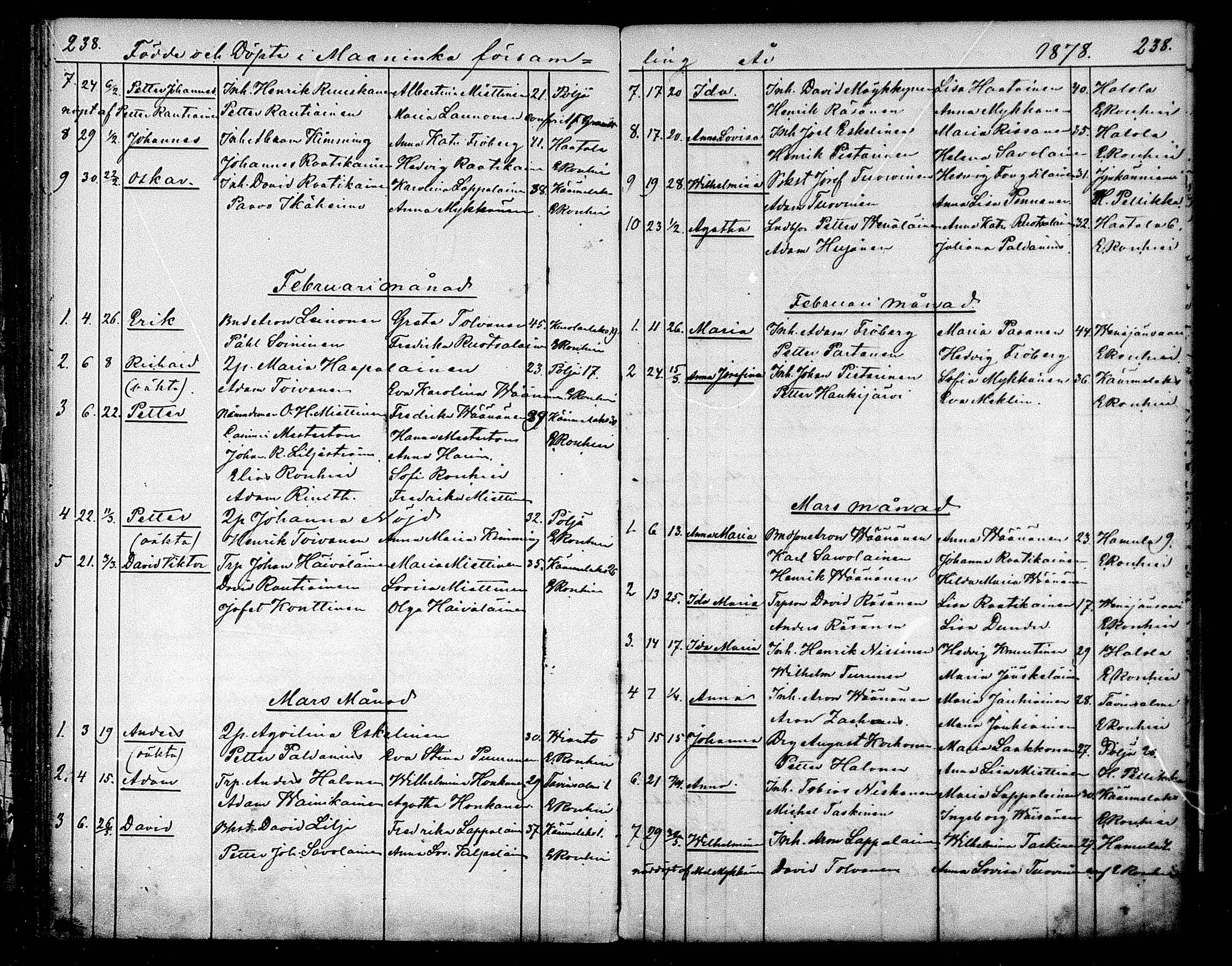 [ ../kirjat/Kirkonkirjat/maaninka/syntyneet_1853-1880_mko1-6/kuvat/154.jpg ]