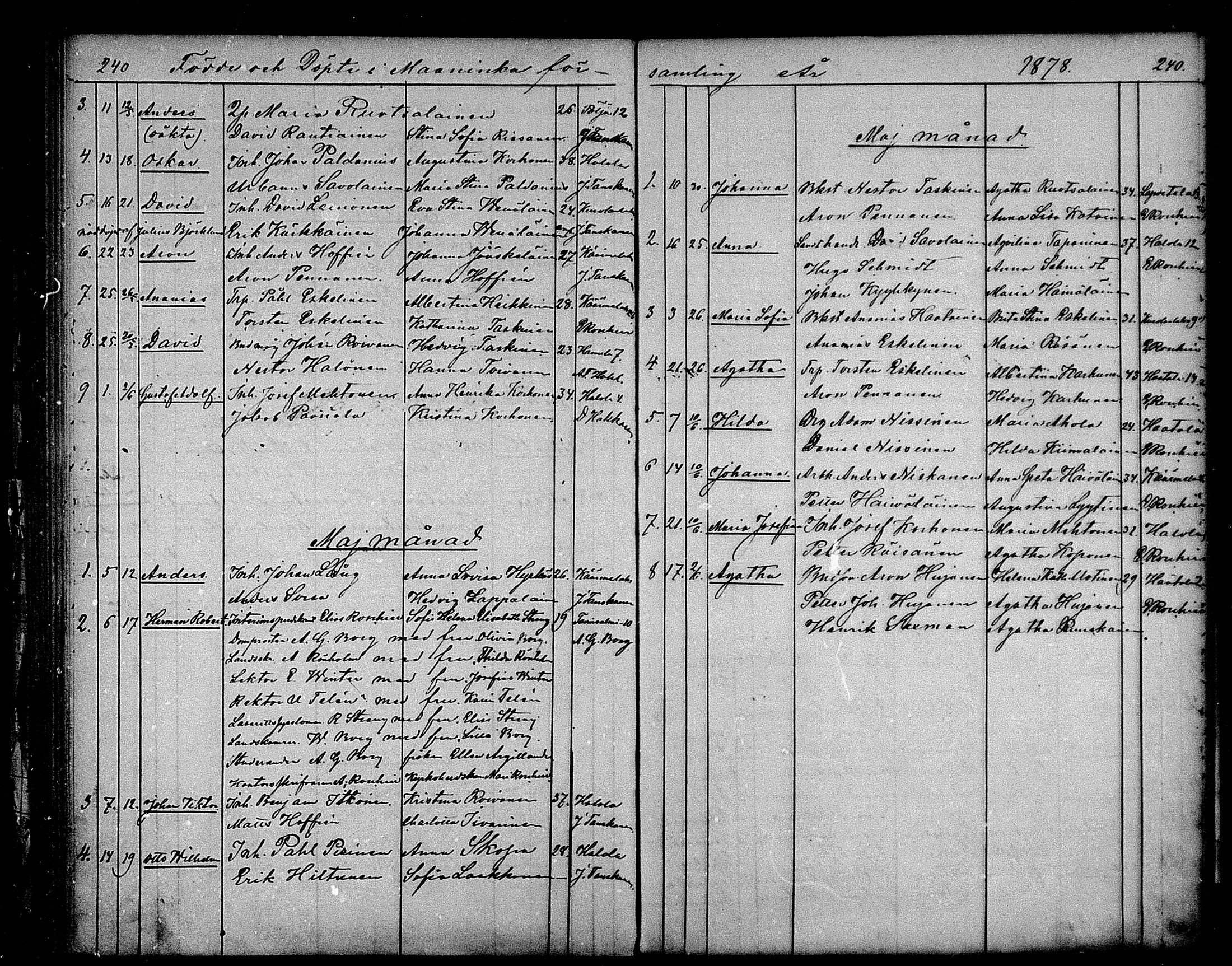 [ ../kirjat/Kirkonkirjat/maaninka/syntyneet_1853-1880_mko1-6/kuvat/156.jpg ]