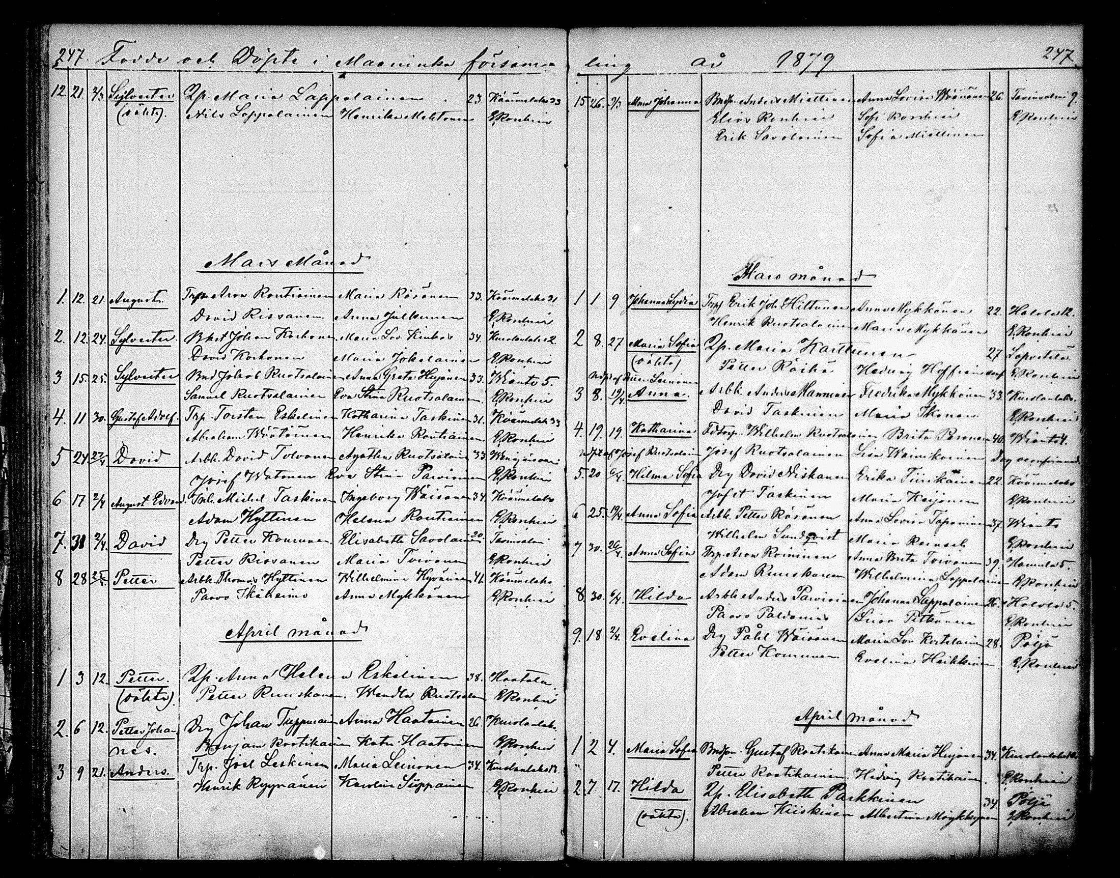 [ ../kirjat/Kirkonkirjat/maaninka/syntyneet_1853-1880_mko1-6/kuvat/163.jpg ]