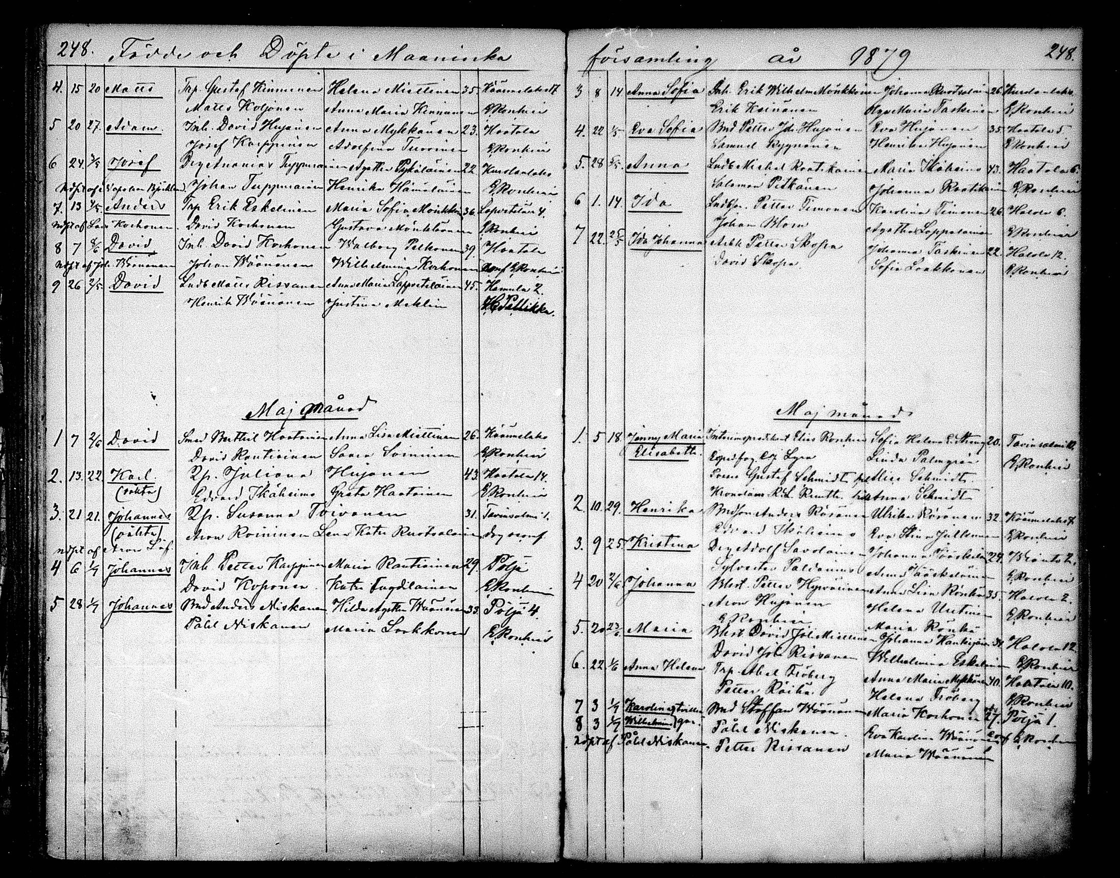 [ ../kirjat/Kirkonkirjat/maaninka/syntyneet_1853-1880_mko1-6/kuvat/164.jpg ]