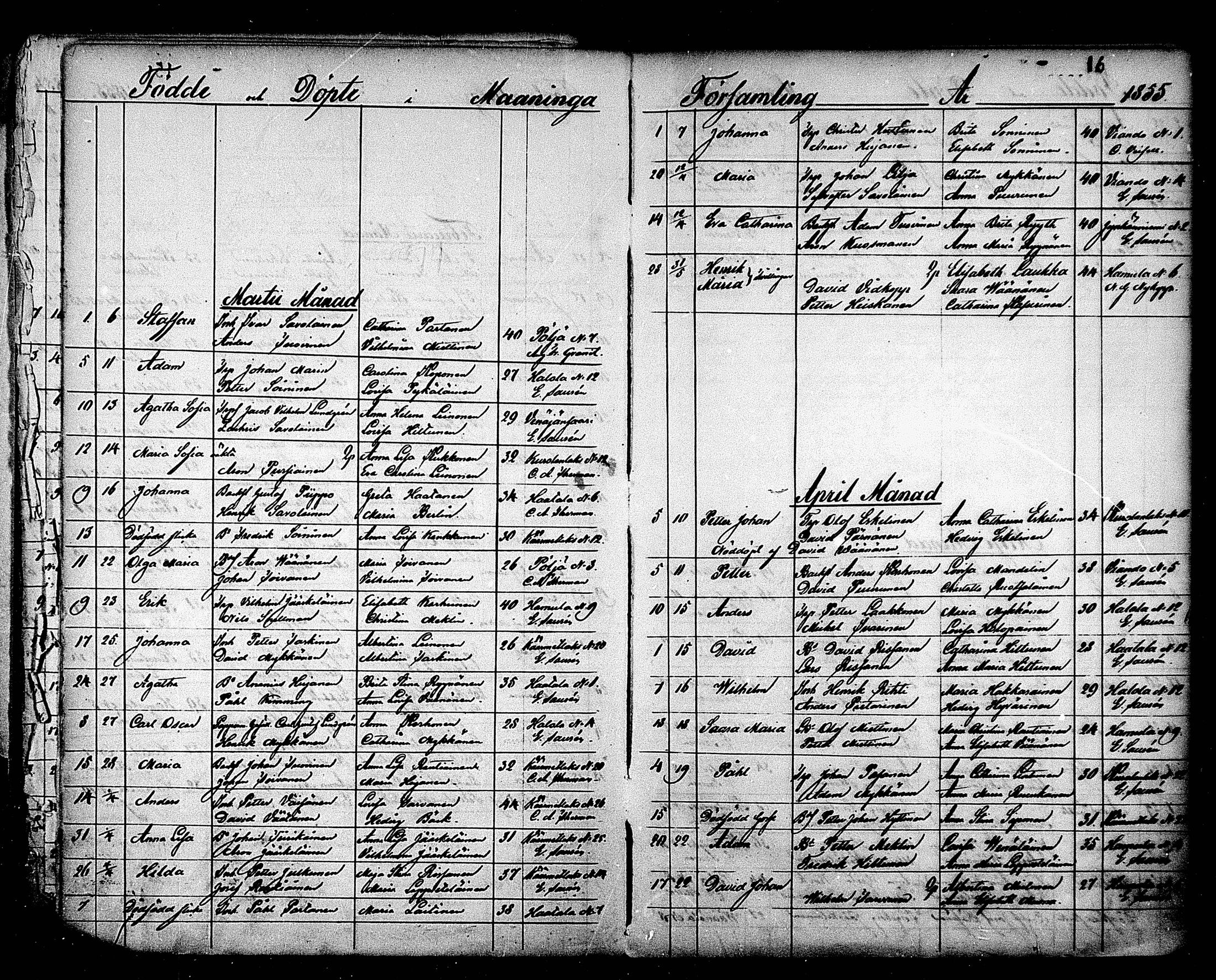 [ ../kirjat/Kirkonkirjat/maaninka/syntyneet_1853-1880_mko1-6/kuvat/17.jpg ]