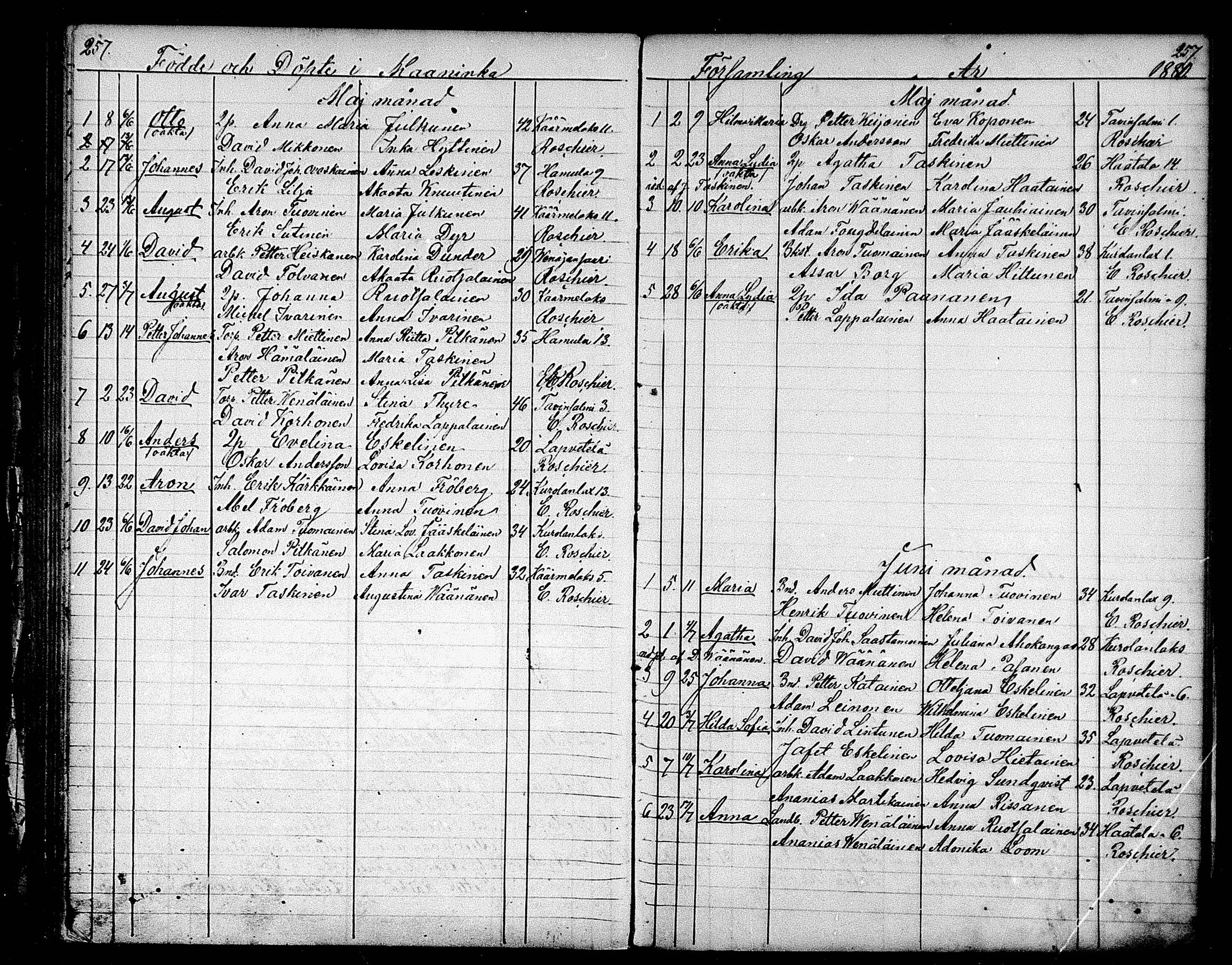[ ../kirjat/Kirkonkirjat/maaninka/syntyneet_1853-1880_mko1-6/kuvat/172.jpg ]