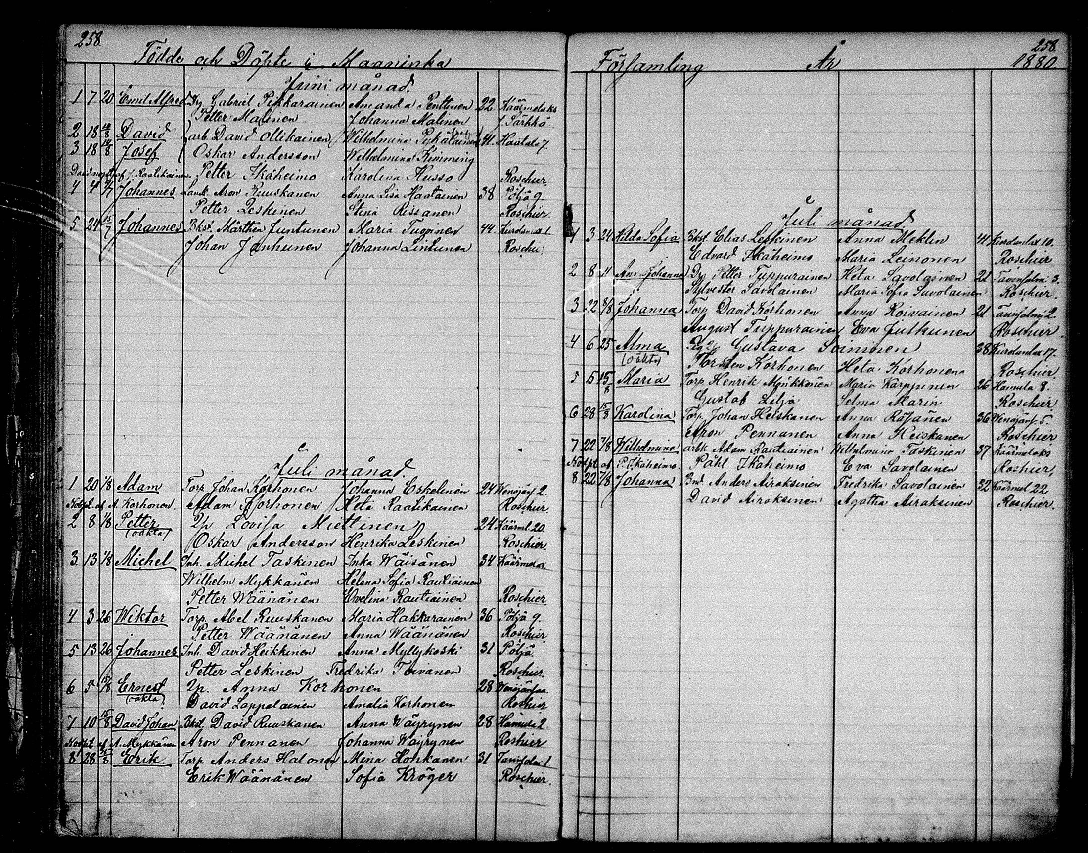 [ ../kirjat/Kirkonkirjat/maaninka/syntyneet_1853-1880_mko1-6/kuvat/174.jpg ]