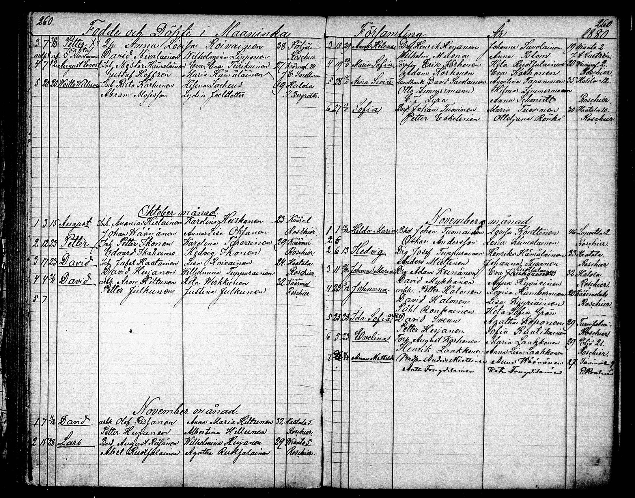 [ ../kirjat/Kirkonkirjat/maaninka/syntyneet_1853-1880_mko1-6/kuvat/176.jpg ]