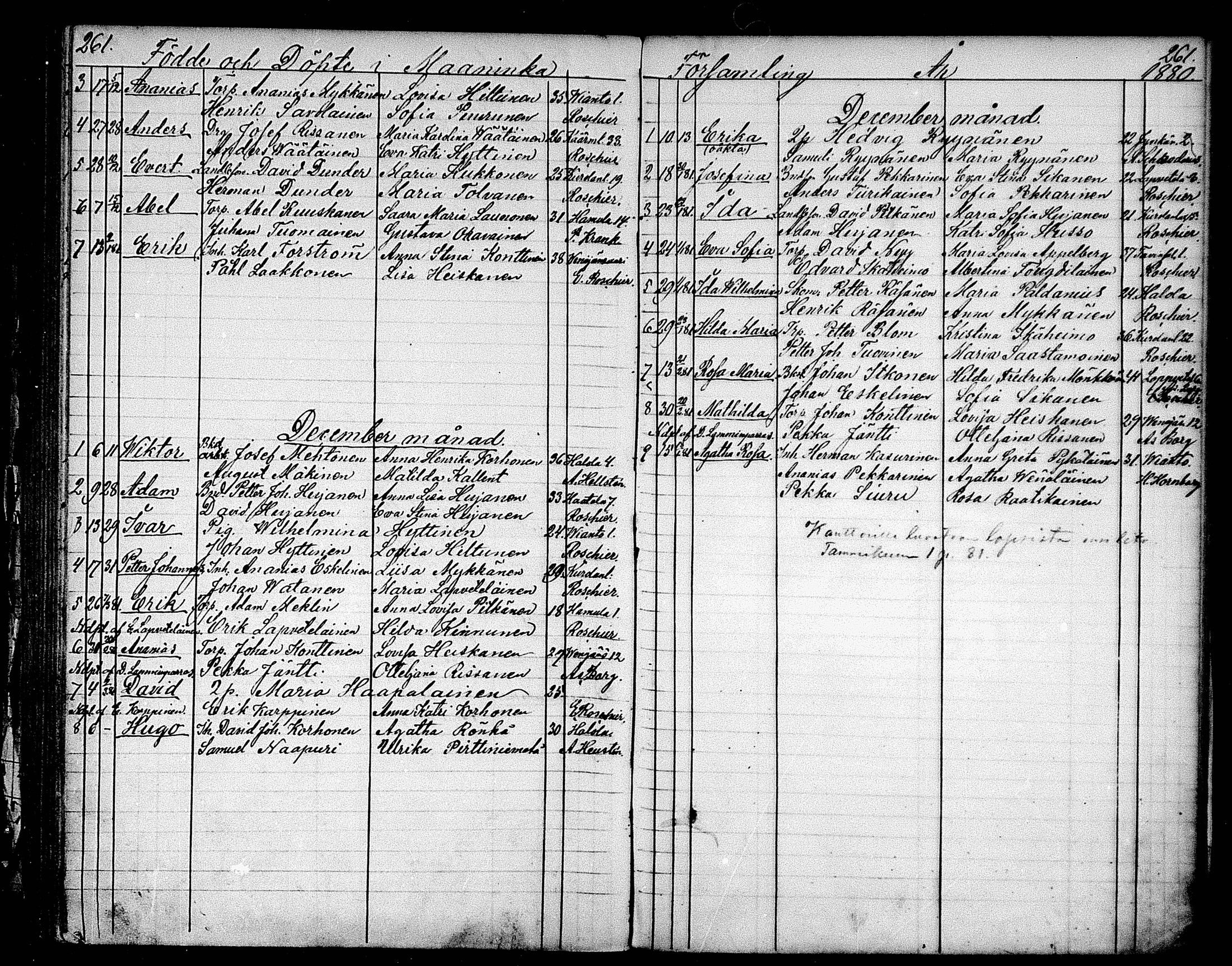 [ ../kirjat/Kirkonkirjat/maaninka/syntyneet_1853-1880_mko1-6/kuvat/177.jpg ]