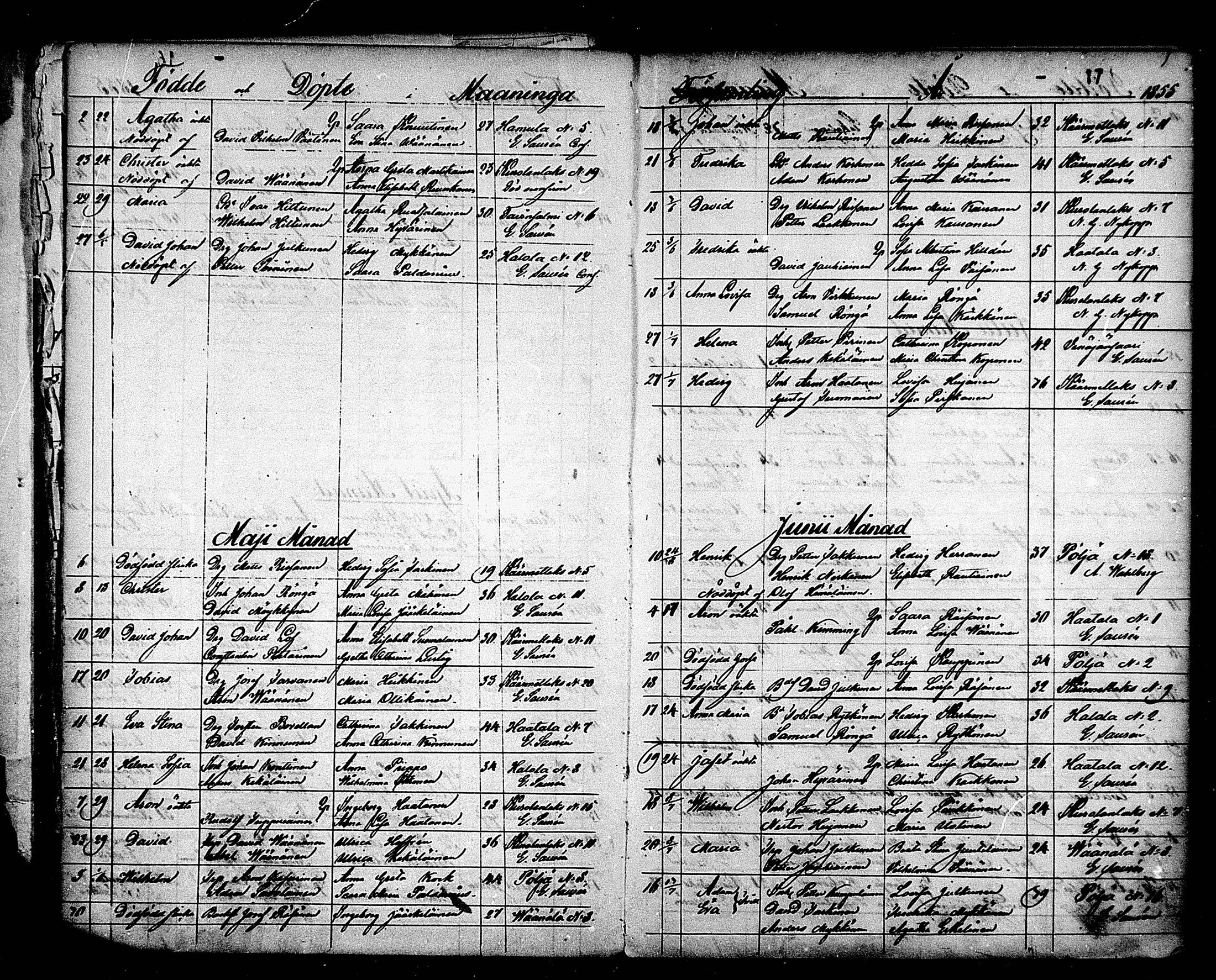 [ ../kirjat/Kirkonkirjat/maaninka/syntyneet_1853-1880_mko1-6/kuvat/18.jpg ]