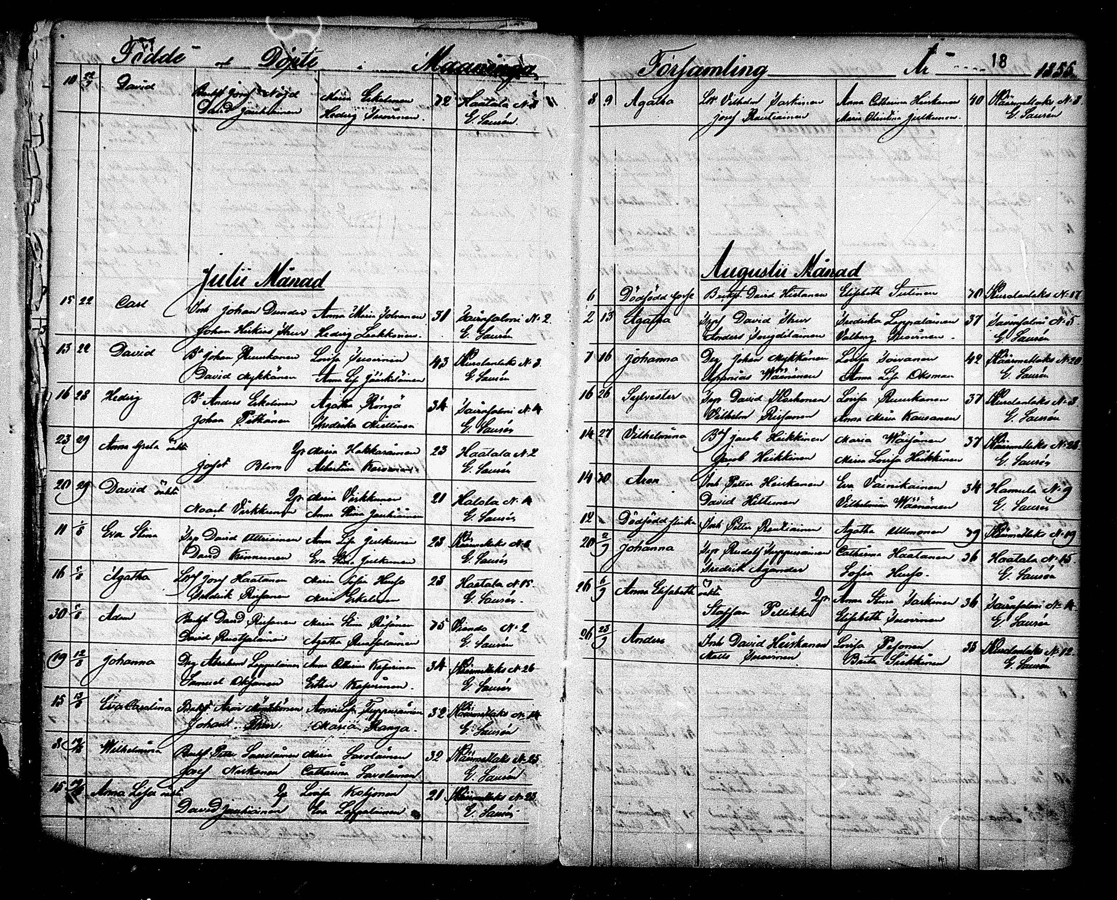 [ ../kirjat/Kirkonkirjat/maaninka/syntyneet_1853-1880_mko1-6/kuvat/19.jpg ]