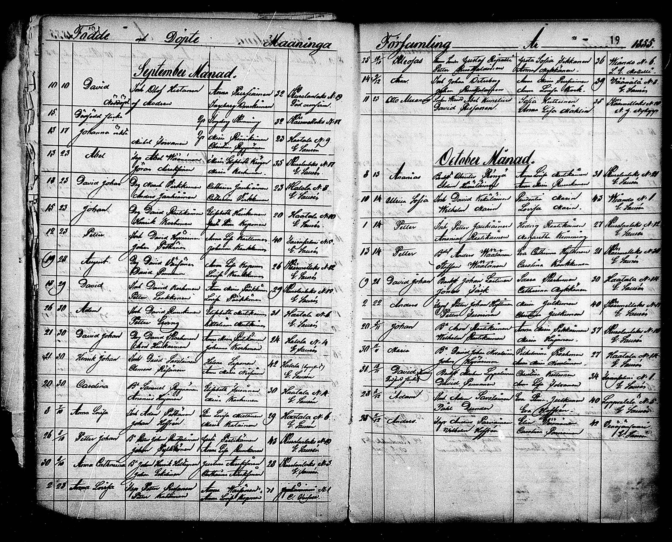 [ ../kirjat/Kirkonkirjat/maaninka/syntyneet_1853-1880_mko1-6/kuvat/20.jpg ]