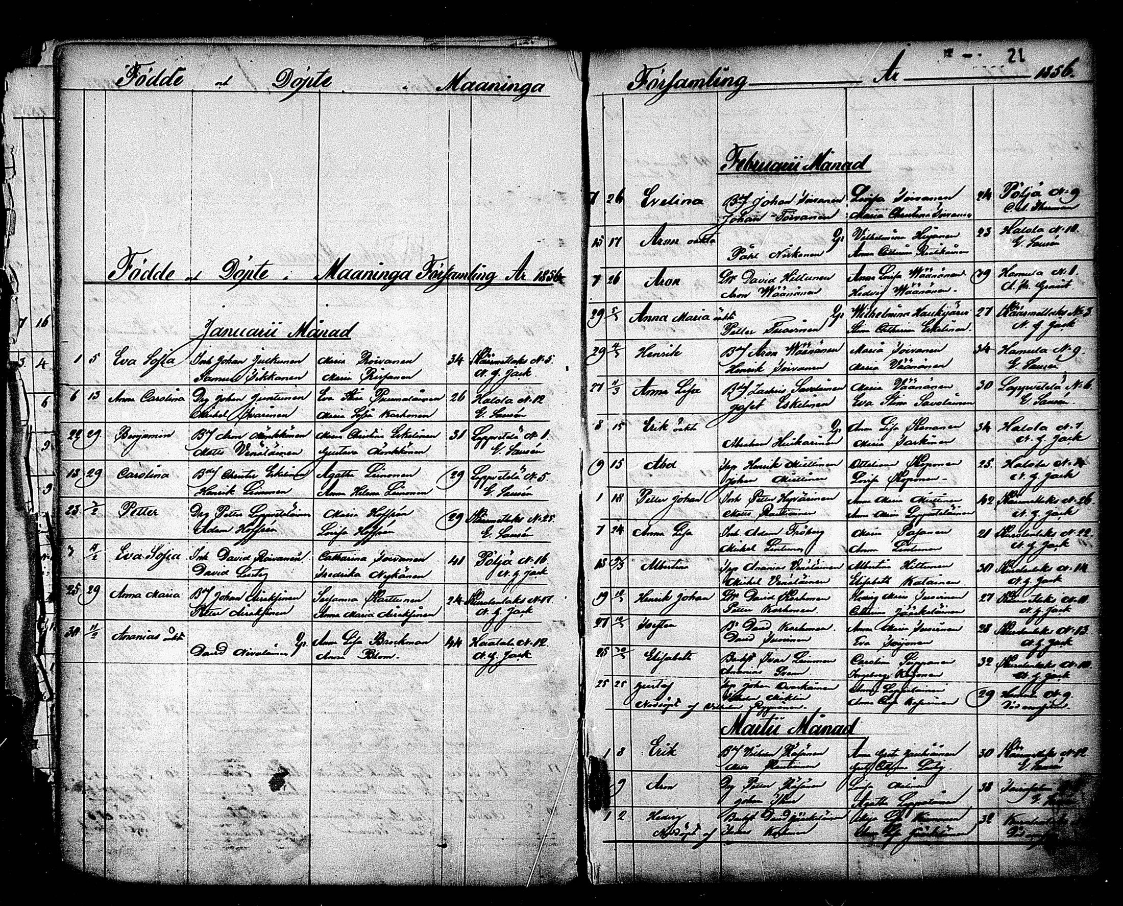 [ ../kirjat/Kirkonkirjat/maaninka/syntyneet_1853-1880_mko1-6/kuvat/22.jpg ]
