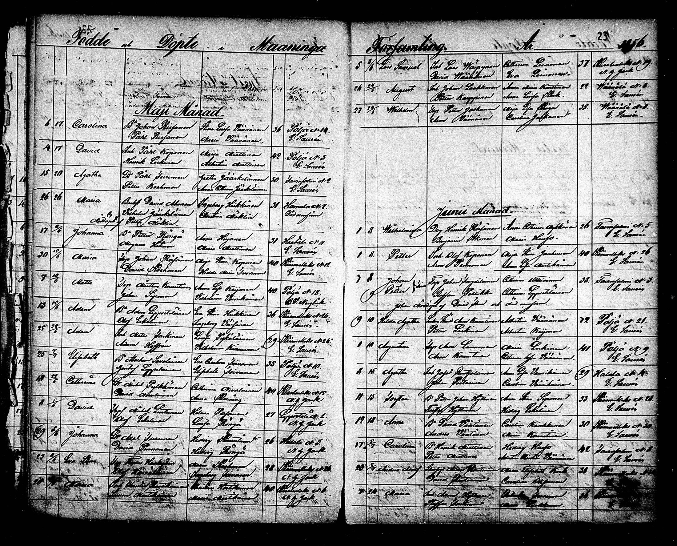[ ../kirjat/Kirkonkirjat/maaninka/syntyneet_1853-1880_mko1-6/kuvat/24.jpg ]
