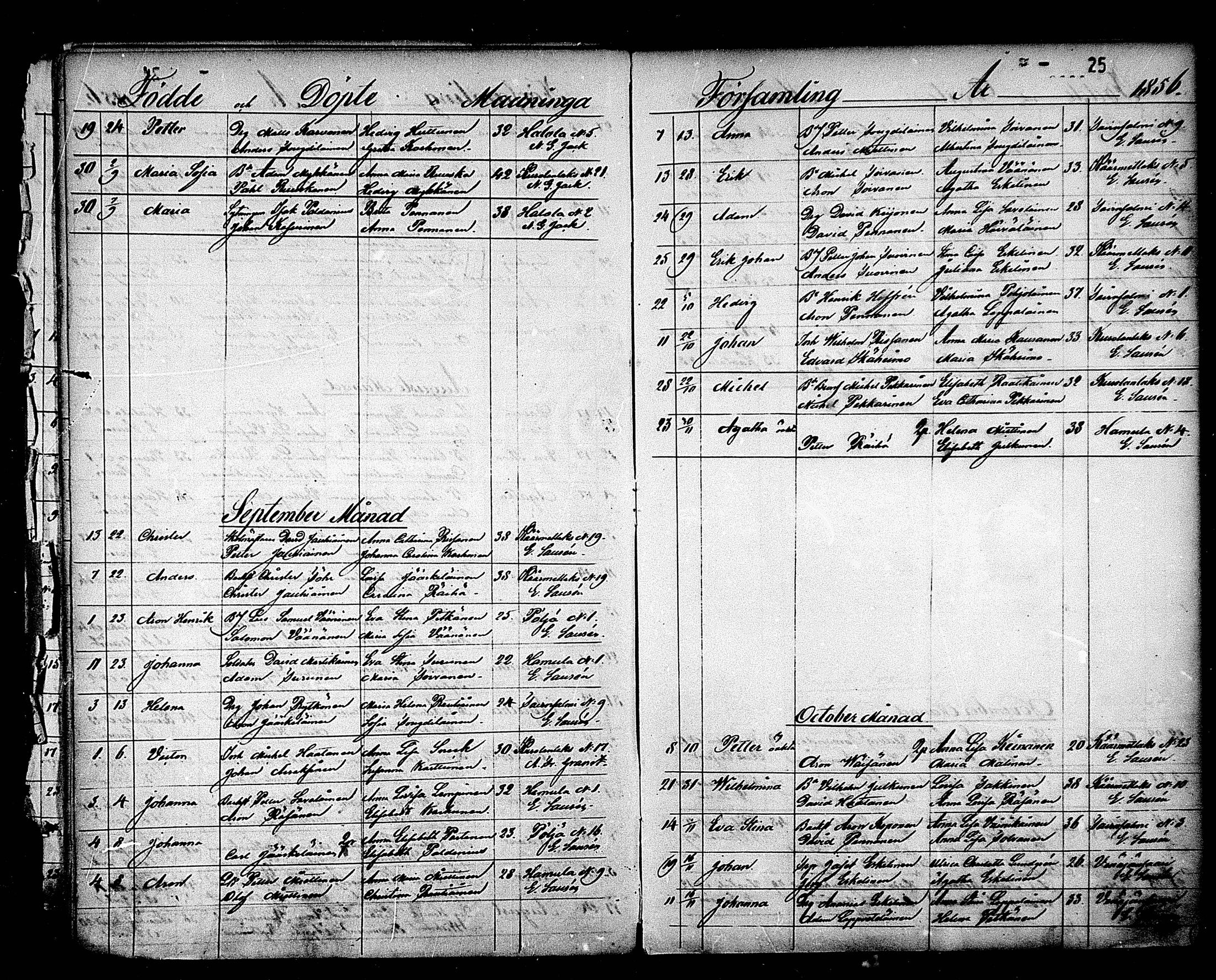 [ ../kirjat/Kirkonkirjat/maaninka/syntyneet_1853-1880_mko1-6/kuvat/26.jpg ]