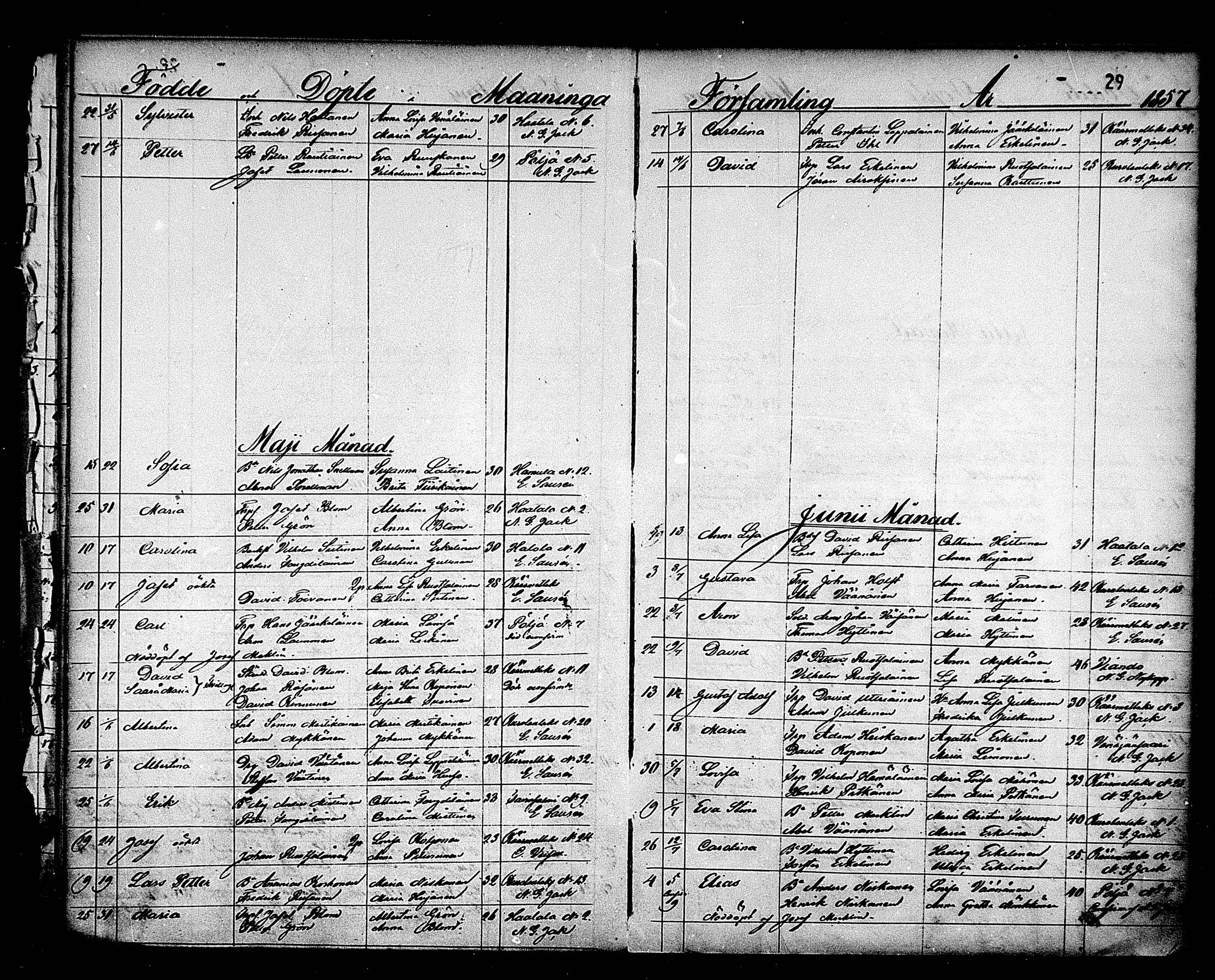 [ ../kirjat/Kirkonkirjat/maaninka/syntyneet_1853-1880_mko1-6/kuvat/30.jpg ]