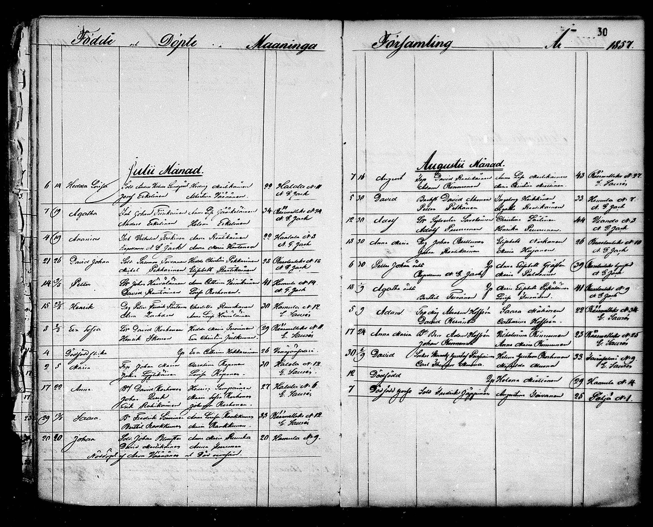 [ ../kirjat/Kirkonkirjat/maaninka/syntyneet_1853-1880_mko1-6/kuvat/31.jpg ]