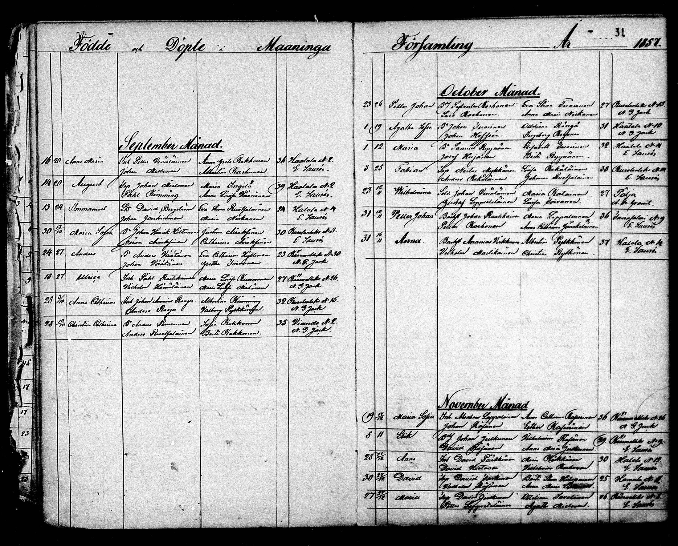 [ ../kirjat/Kirkonkirjat/maaninka/syntyneet_1853-1880_mko1-6/kuvat/32.jpg ]