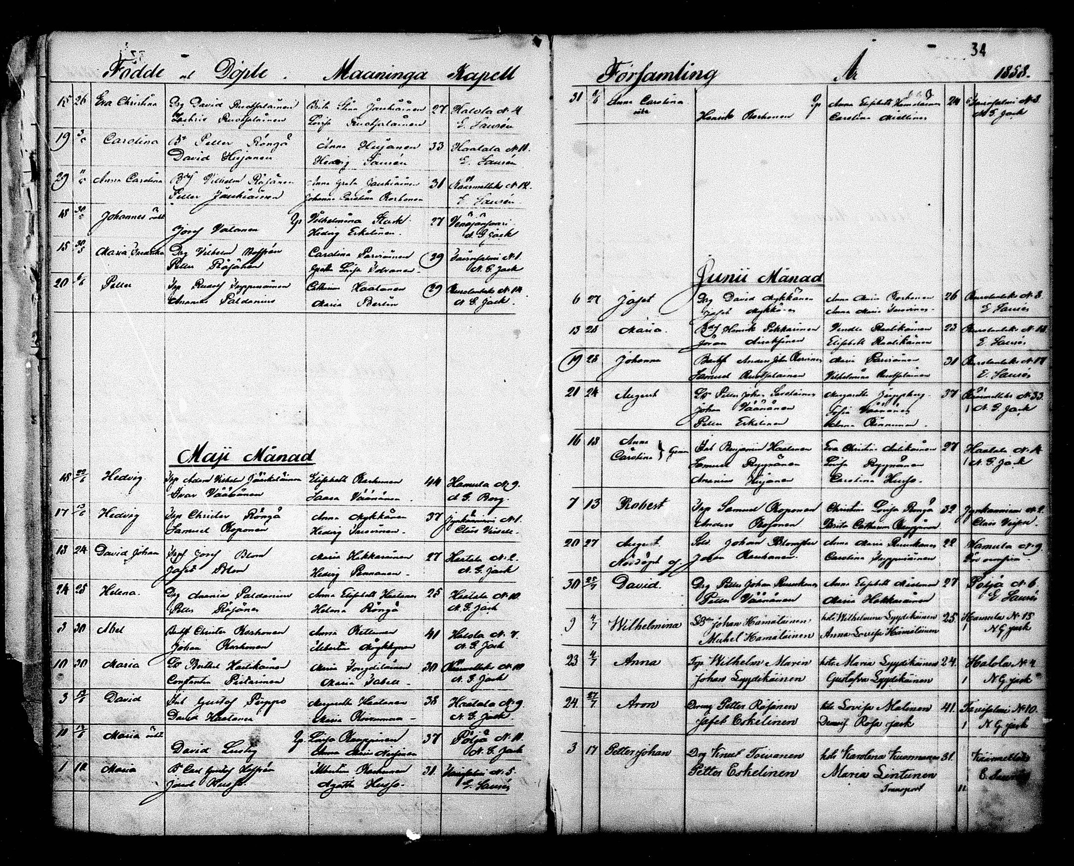 [ ../kirjat/Kirkonkirjat/maaninka/syntyneet_1853-1880_mko1-6/kuvat/35.jpg ]