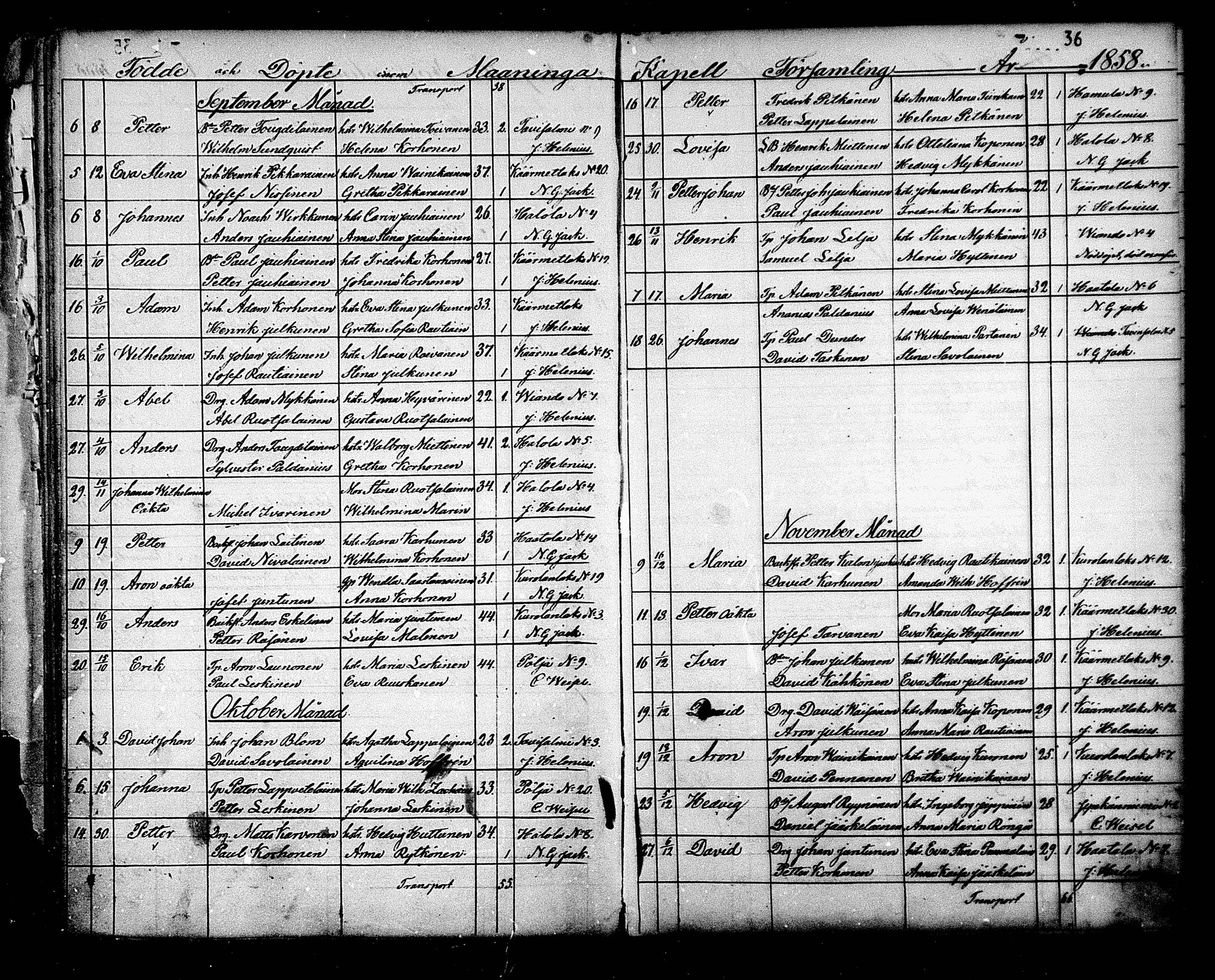 [ ../kirjat/Kirkonkirjat/maaninka/syntyneet_1853-1880_mko1-6/kuvat/37.jpg ]