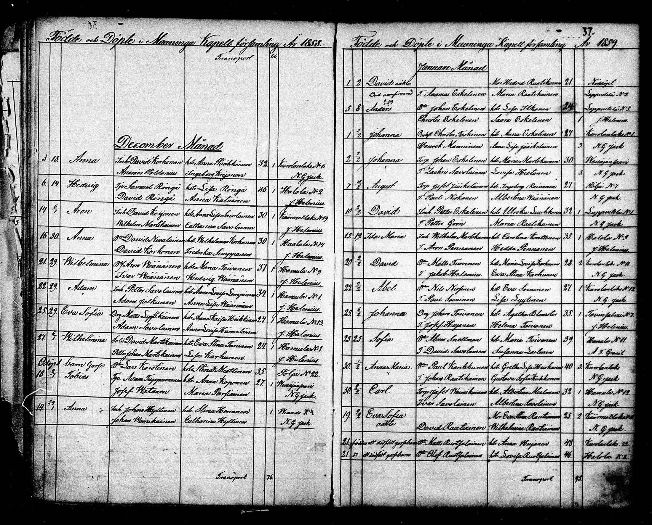 [ ../kirjat/Kirkonkirjat/maaninka/syntyneet_1853-1880_mko1-6/kuvat/38.jpg ]
