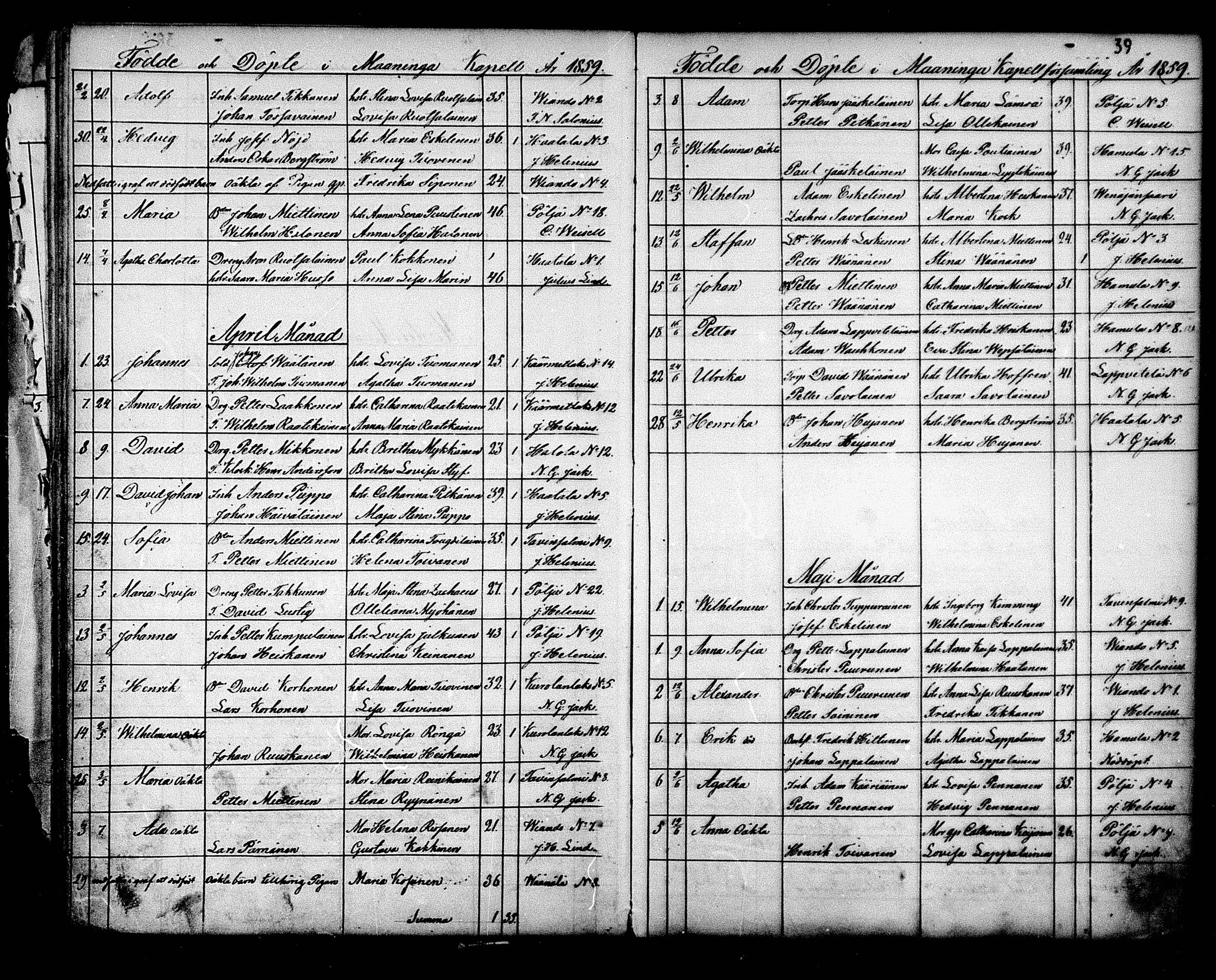 [ ../kirjat/Kirkonkirjat/maaninka/syntyneet_1853-1880_mko1-6/kuvat/40.jpg ]