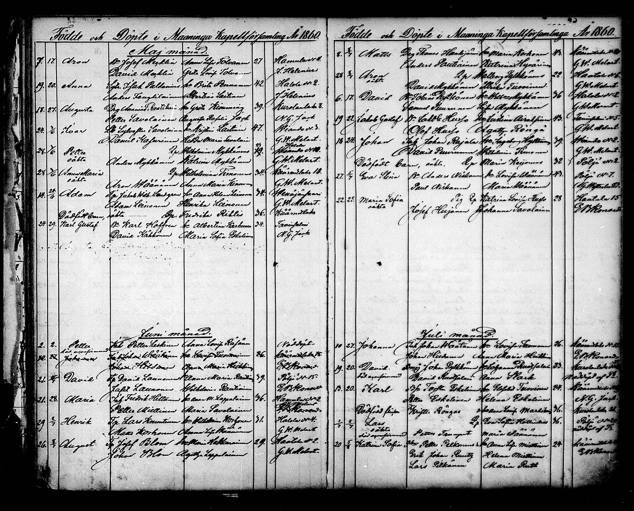 [ ../kirjat/Kirkonkirjat/maaninka/syntyneet_1853-1880_mko1-6/kuvat/46.jpg ]