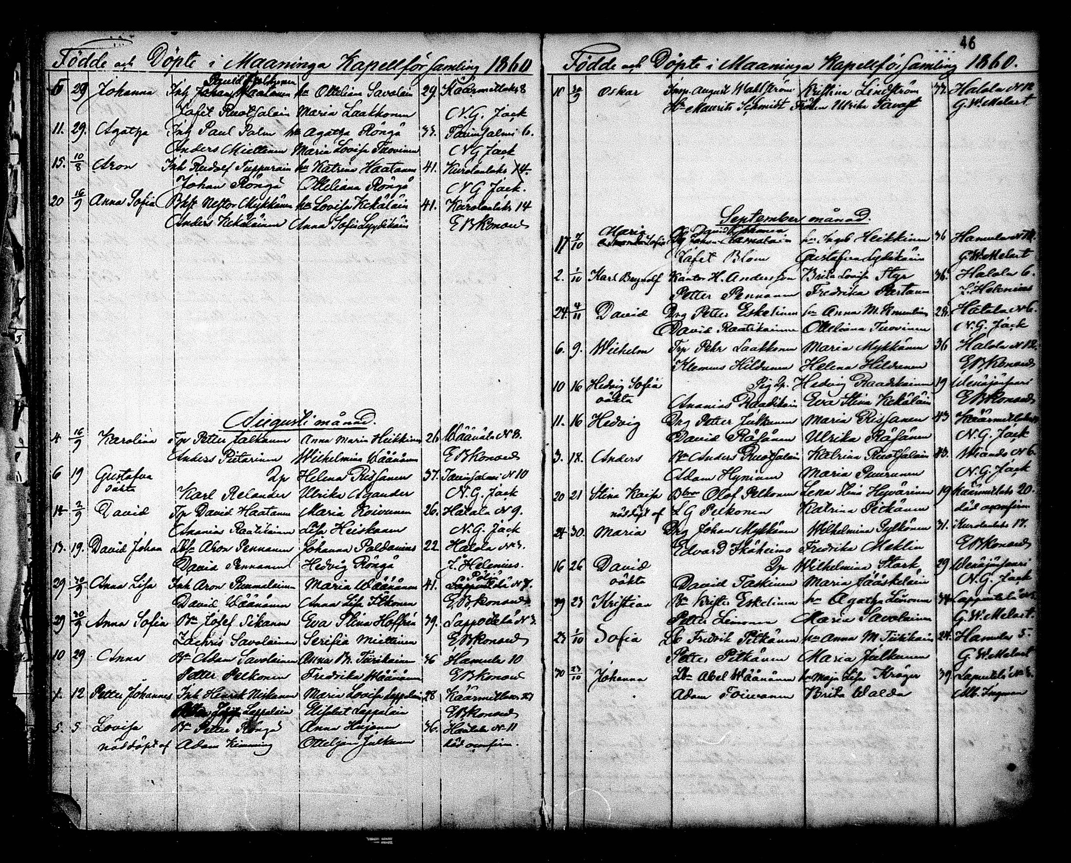 [ ../kirjat/Kirkonkirjat/maaninka/syntyneet_1853-1880_mko1-6/kuvat/47.jpg ]