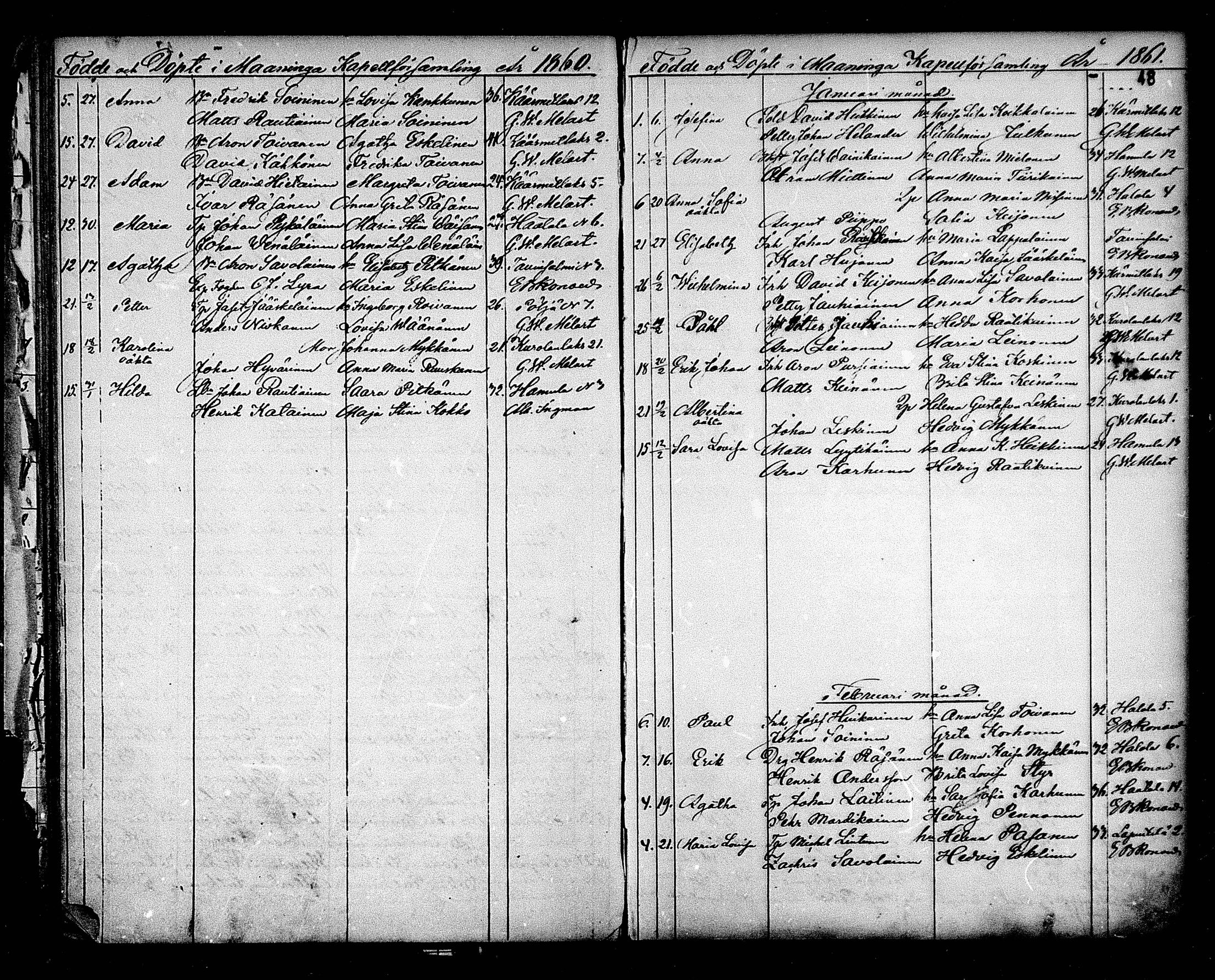 [ ../kirjat/Kirkonkirjat/maaninka/syntyneet_1853-1880_mko1-6/kuvat/49.jpg ]