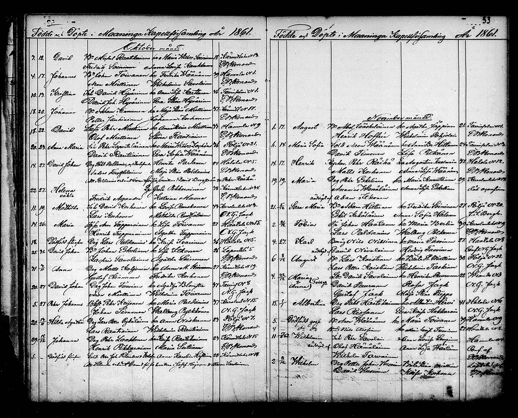 [ ../kirjat/Kirkonkirjat/maaninka/syntyneet_1853-1880_mko1-6/kuvat/54.jpg ]