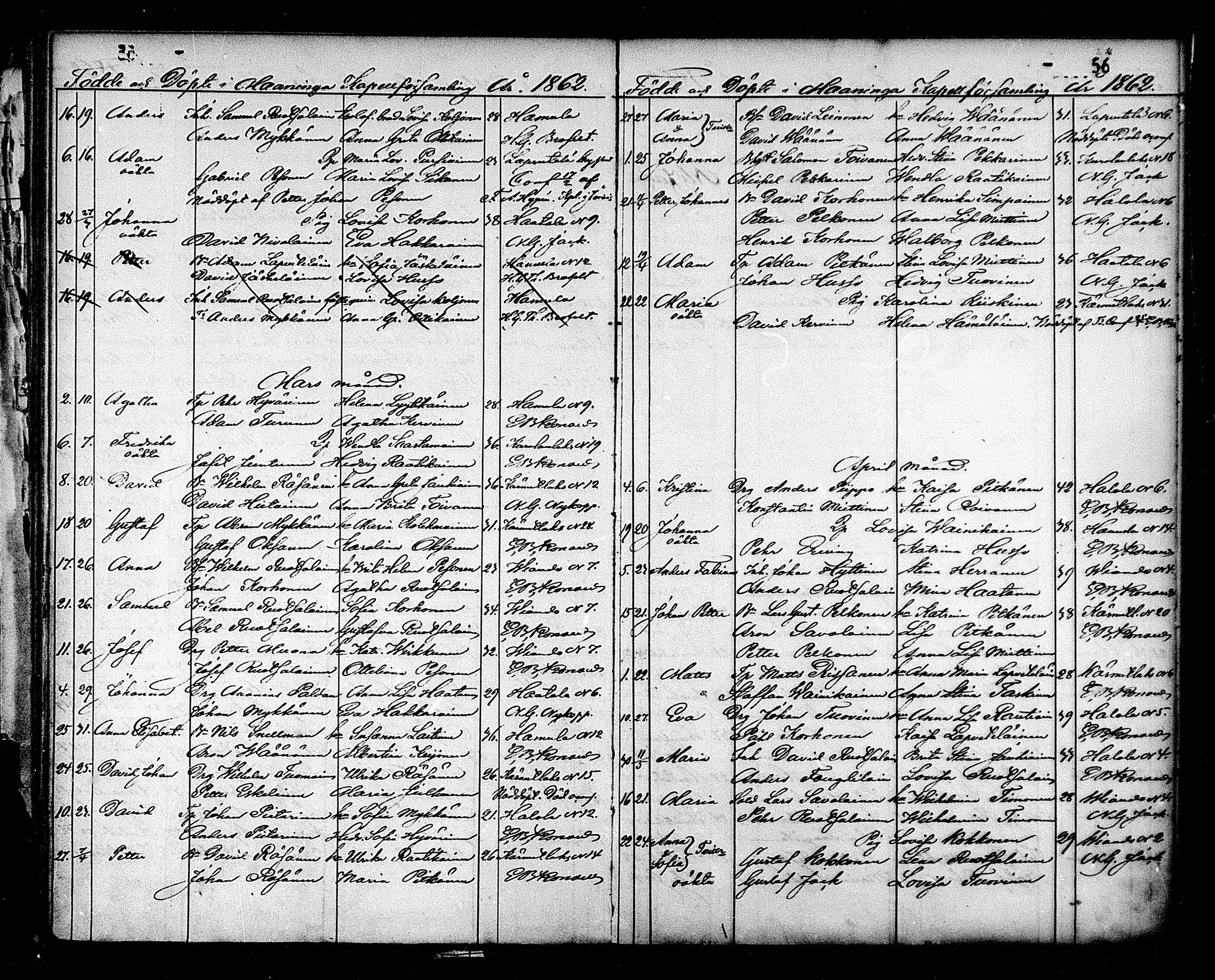 [ ../kirjat/Kirkonkirjat/maaninka/syntyneet_1853-1880_mko1-6/kuvat/57.jpg ]