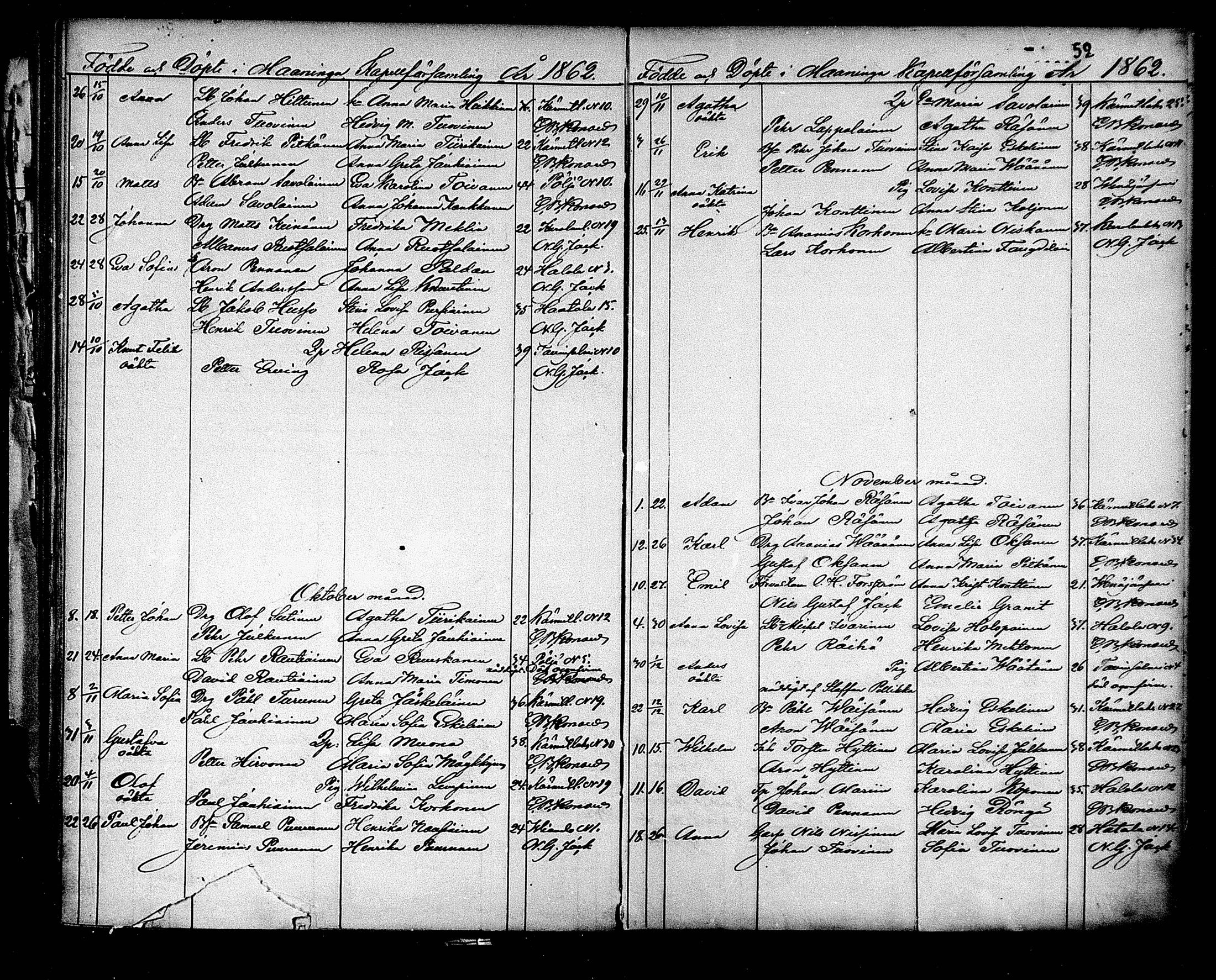 [ ../kirjat/Kirkonkirjat/maaninka/syntyneet_1853-1880_mko1-6/kuvat/60.jpg ]