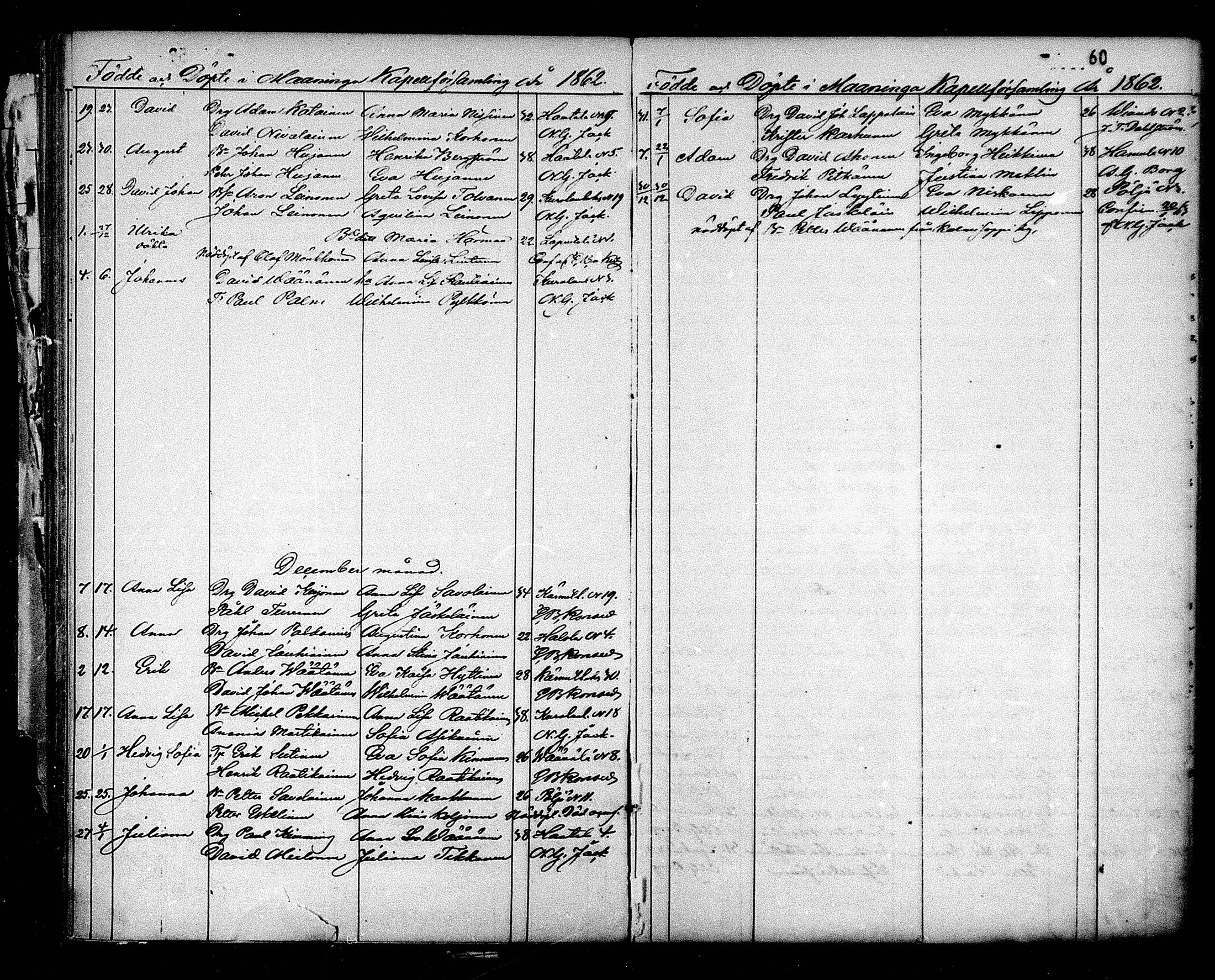 [ ../kirjat/Kirkonkirjat/maaninka/syntyneet_1853-1880_mko1-6/kuvat/61.jpg ]
