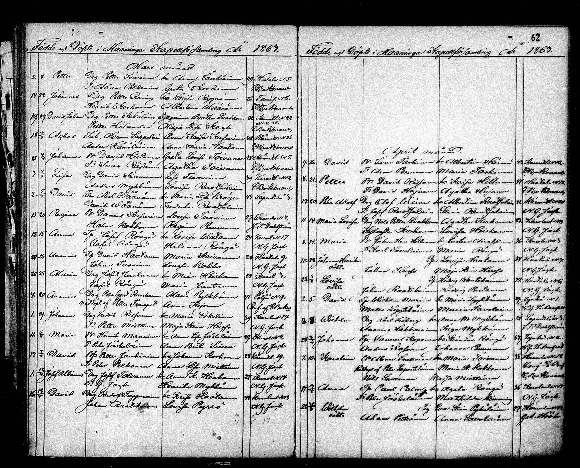 [ ../kirjat/Kirkonkirjat/maaninka/syntyneet_1853-1880_mko1-6/kuvat/63.jpg ]
