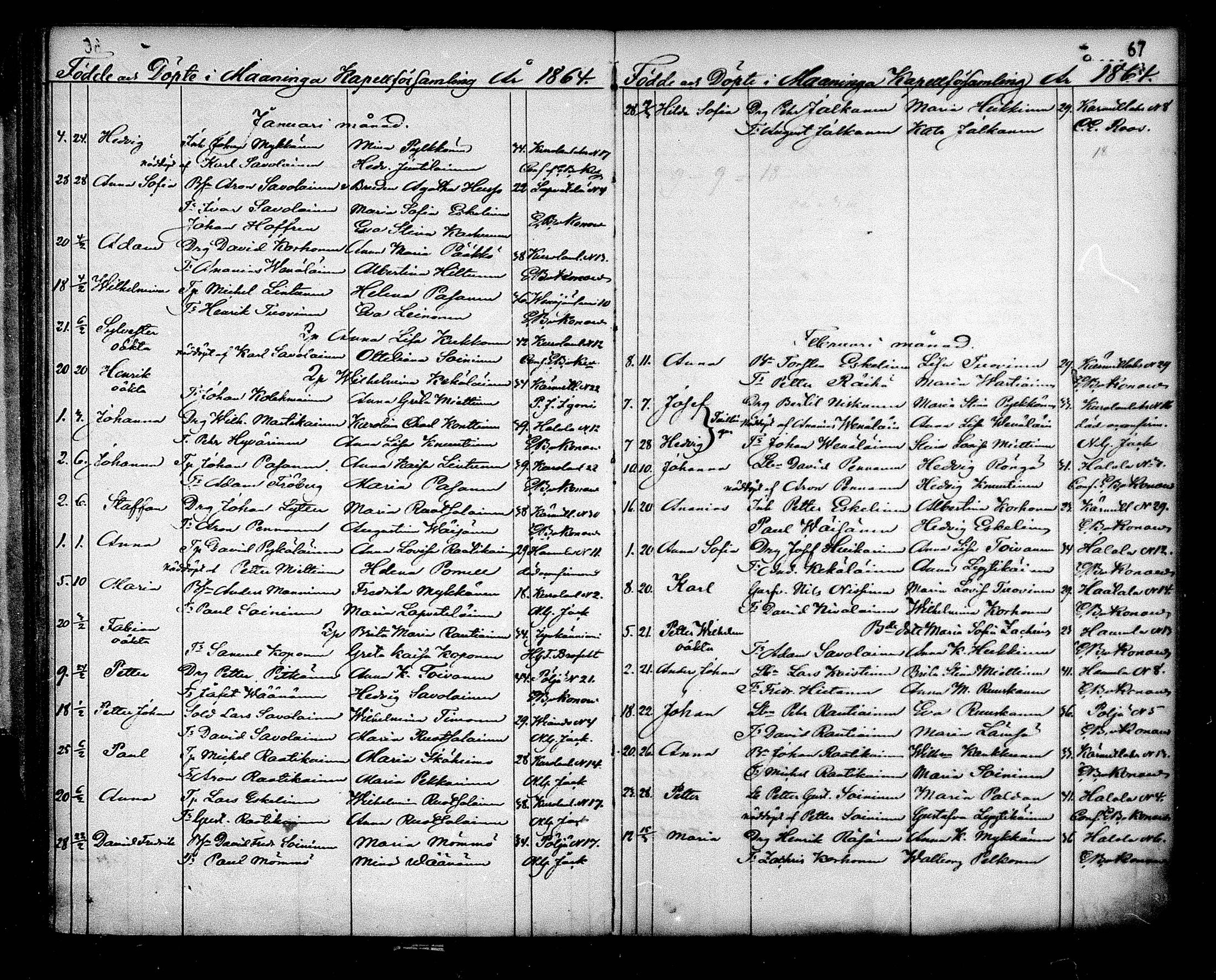 [ ../kirjat/Kirkonkirjat/maaninka/syntyneet_1853-1880_mko1-6/kuvat/68.jpg ]