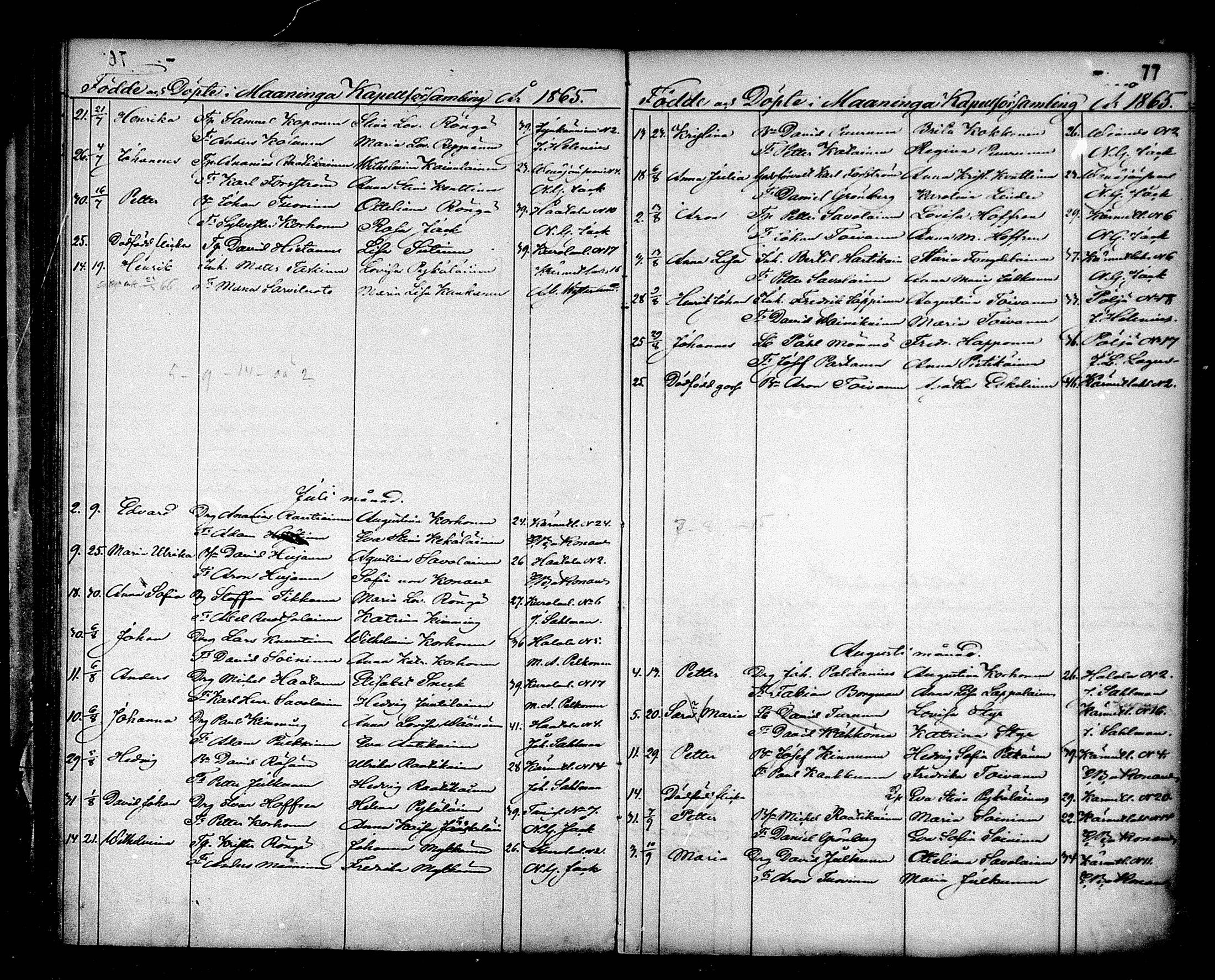 [ ../kirjat/Kirkonkirjat/maaninka/syntyneet_1853-1880_mko1-6/kuvat/78.jpg ]