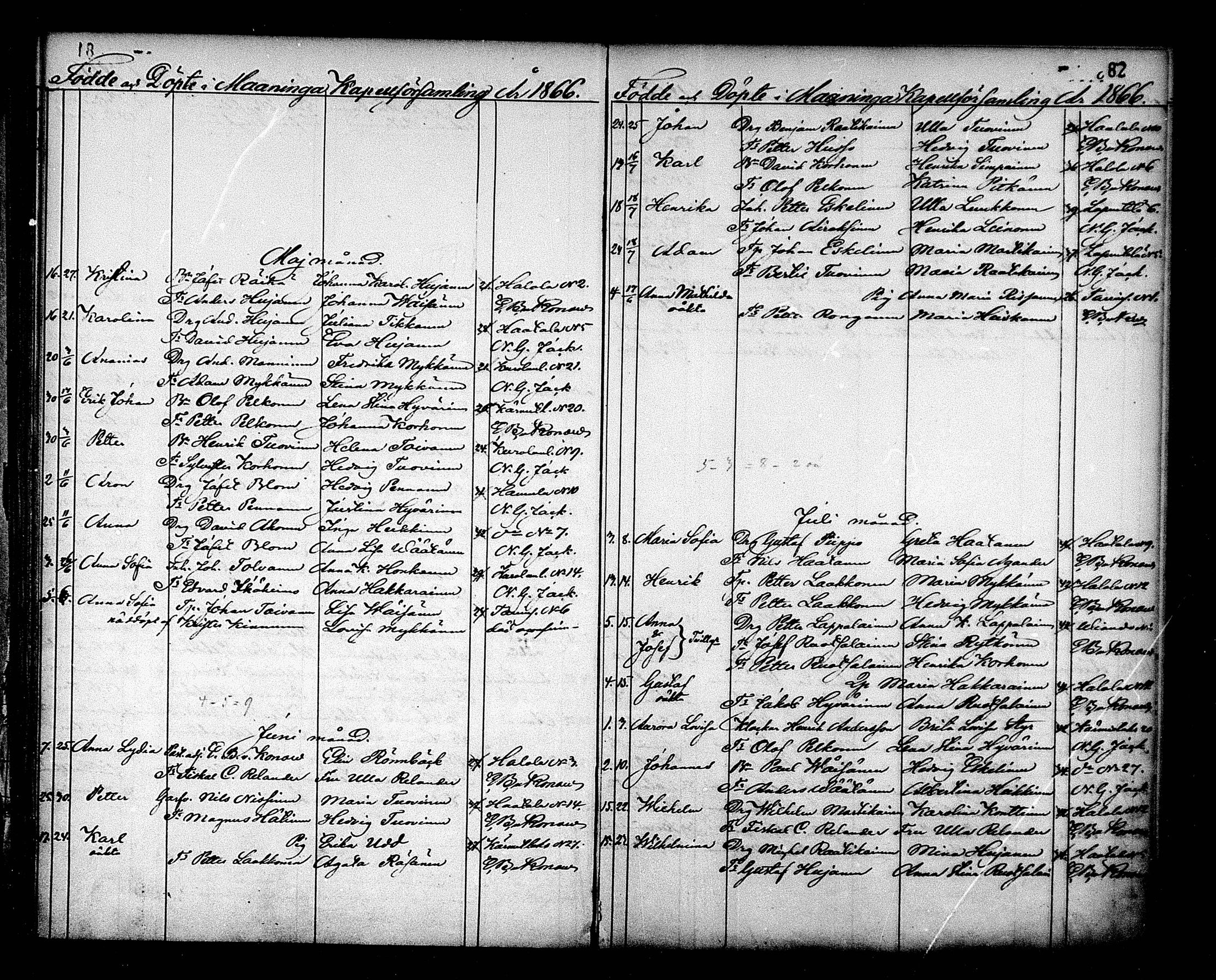 [ ../kirjat/Kirkonkirjat/maaninka/syntyneet_1853-1880_mko1-6/kuvat/83.jpg ]