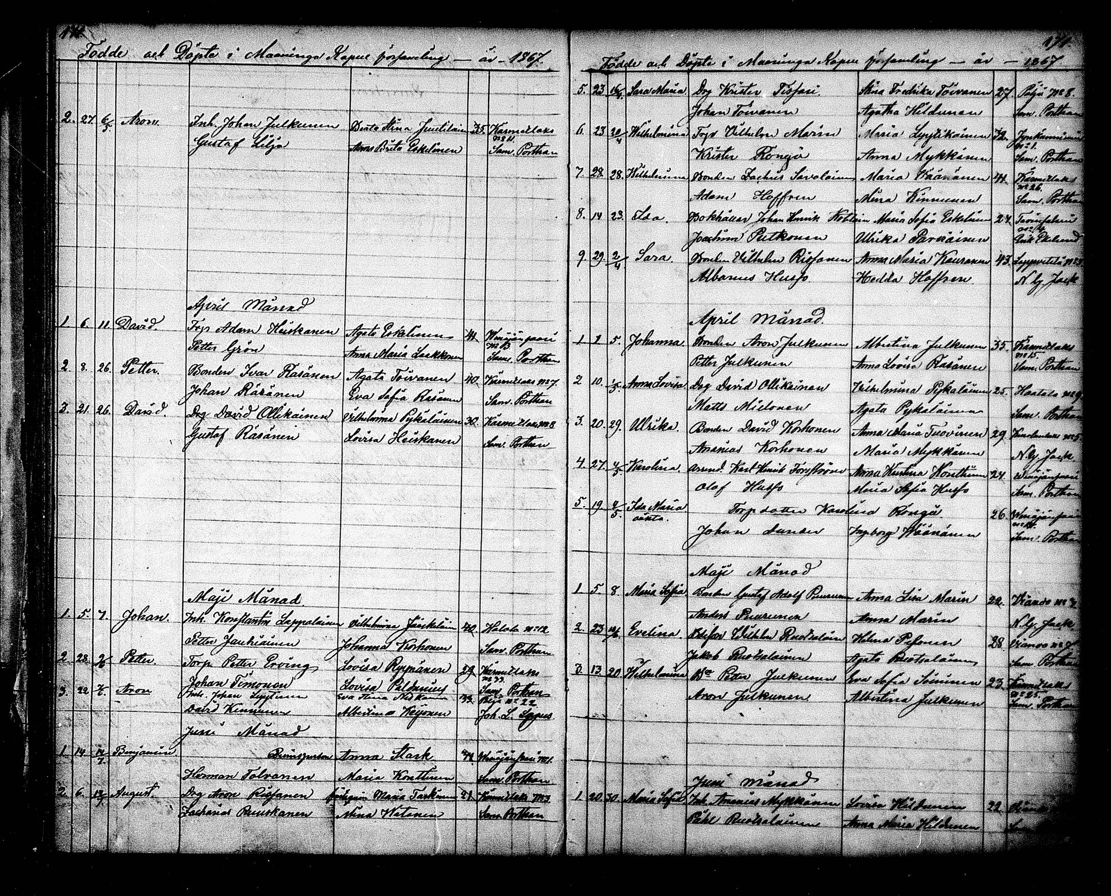 [ ../kirjat/Kirkonkirjat/maaninka/syntyneet_1853-1880_mko1-6/kuvat/88.jpg ]
