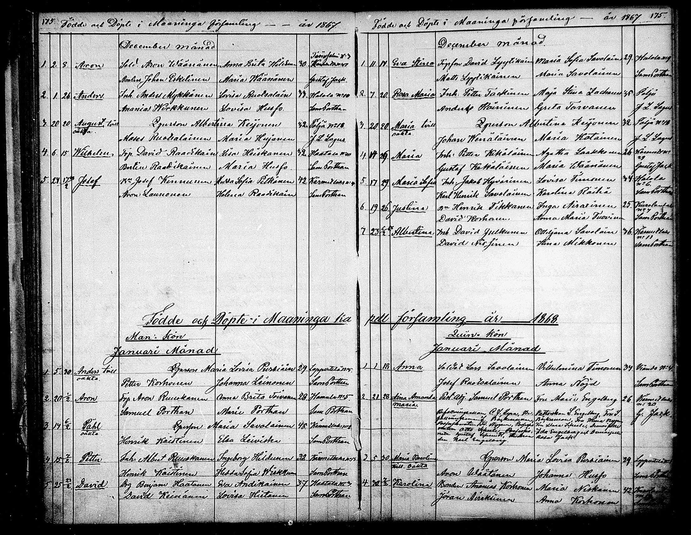 [ ../kirjat/Kirkonkirjat/maaninka/syntyneet_1853-1880_mko1-6/kuvat/91.jpg ]