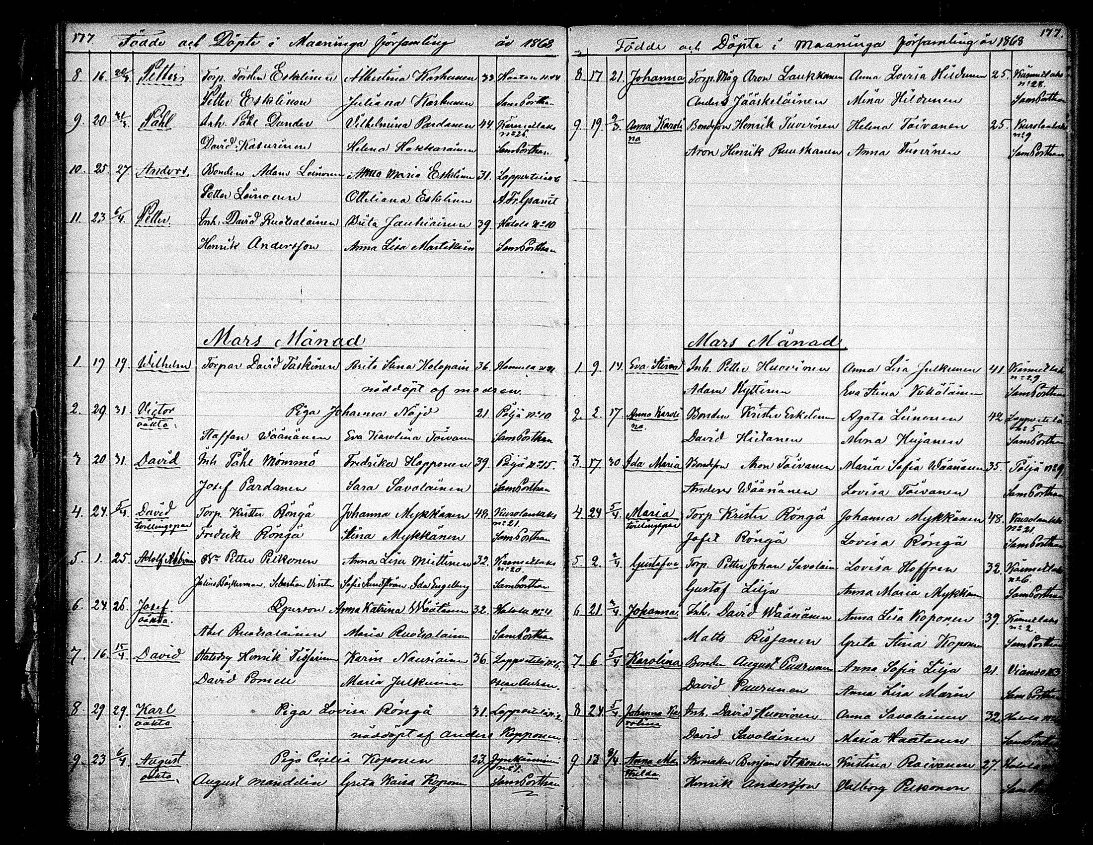 [ ../kirjat/Kirkonkirjat/maaninka/syntyneet_1853-1880_mko1-6/kuvat/93.jpg ]