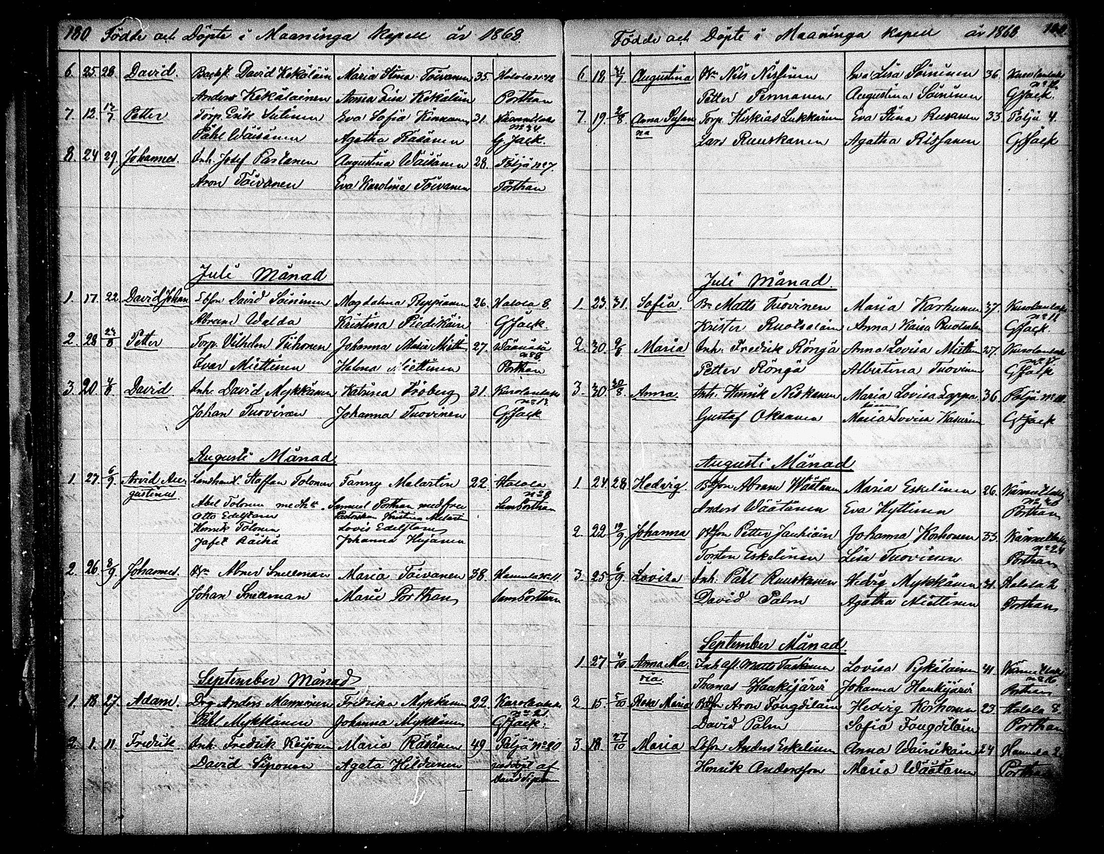 [ ../kirjat/Kirkonkirjat/maaninka/syntyneet_1853-1880_mko1-6/kuvat/96.jpg ]