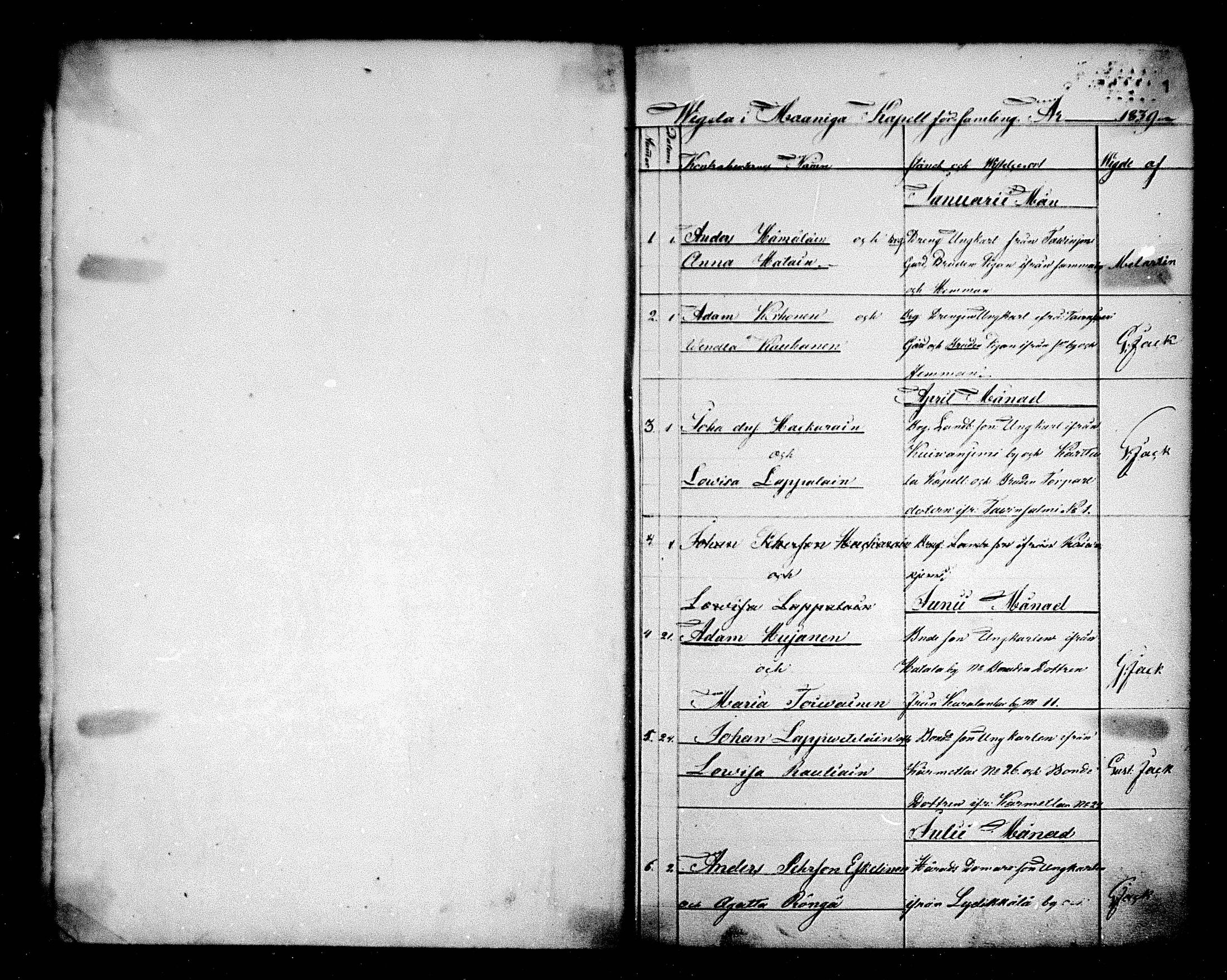 [ ../kirjat/Kirkonkirjat/maaninka/vihityt_1839-1880_mko1-3/kuvat/1.jpg ]