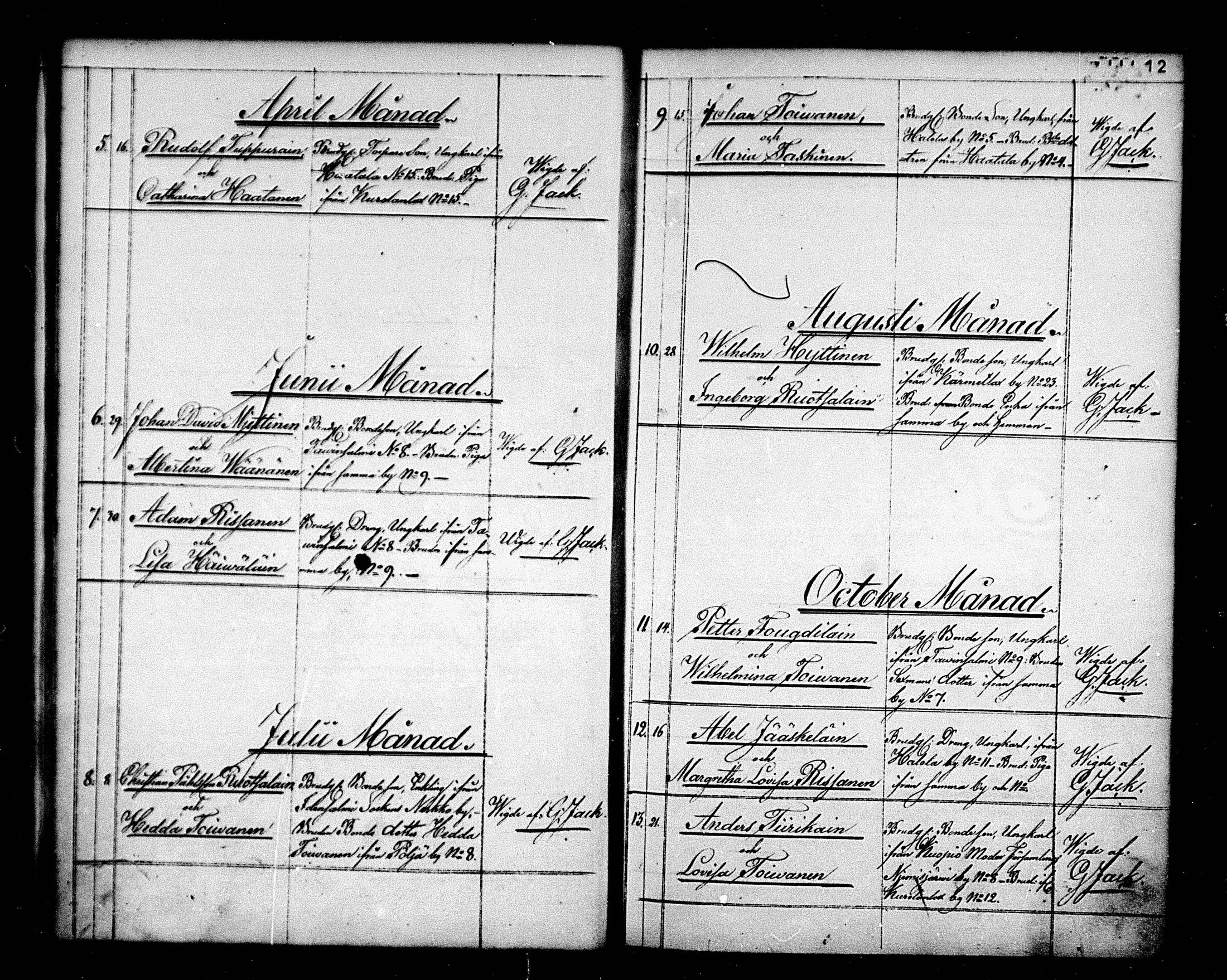 [ ../kirjat/Kirkonkirjat/maaninka/vihityt_1839-1880_mko1-3/kuvat/12.jpg ]