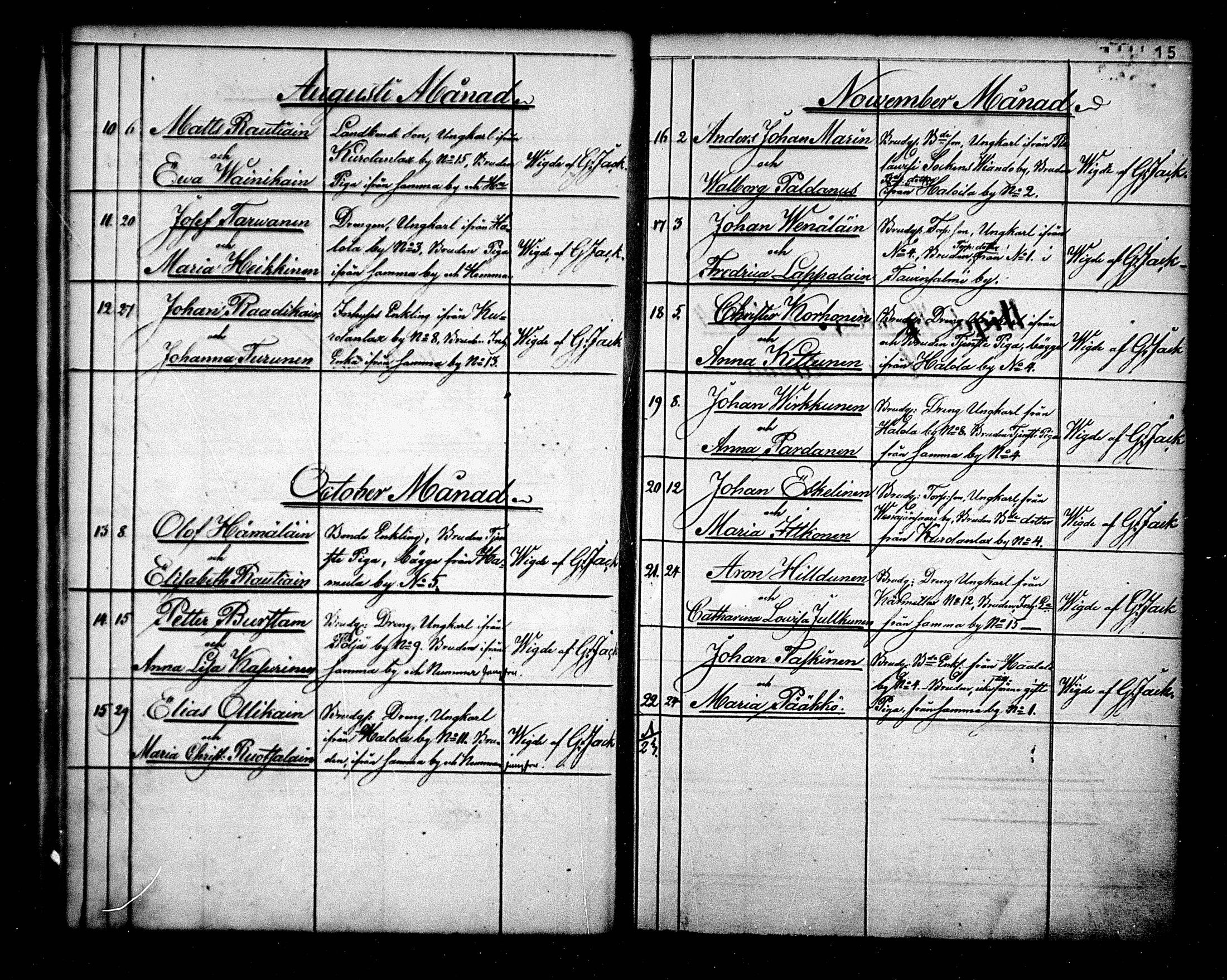 [ ../kirjat/Kirkonkirjat/maaninka/vihityt_1839-1880_mko1-3/kuvat/15.jpg ]