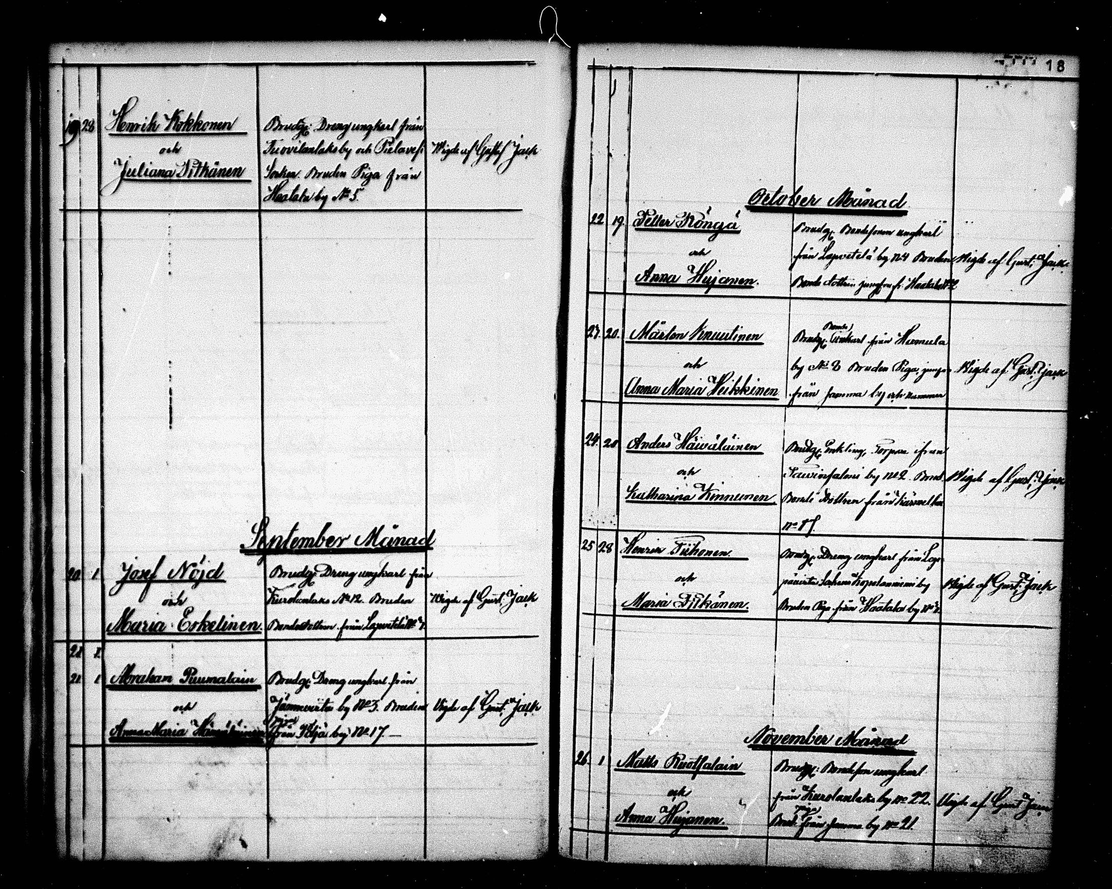 [ ../kirjat/Kirkonkirjat/maaninka/vihityt_1839-1880_mko1-3/kuvat/18.jpg ]
