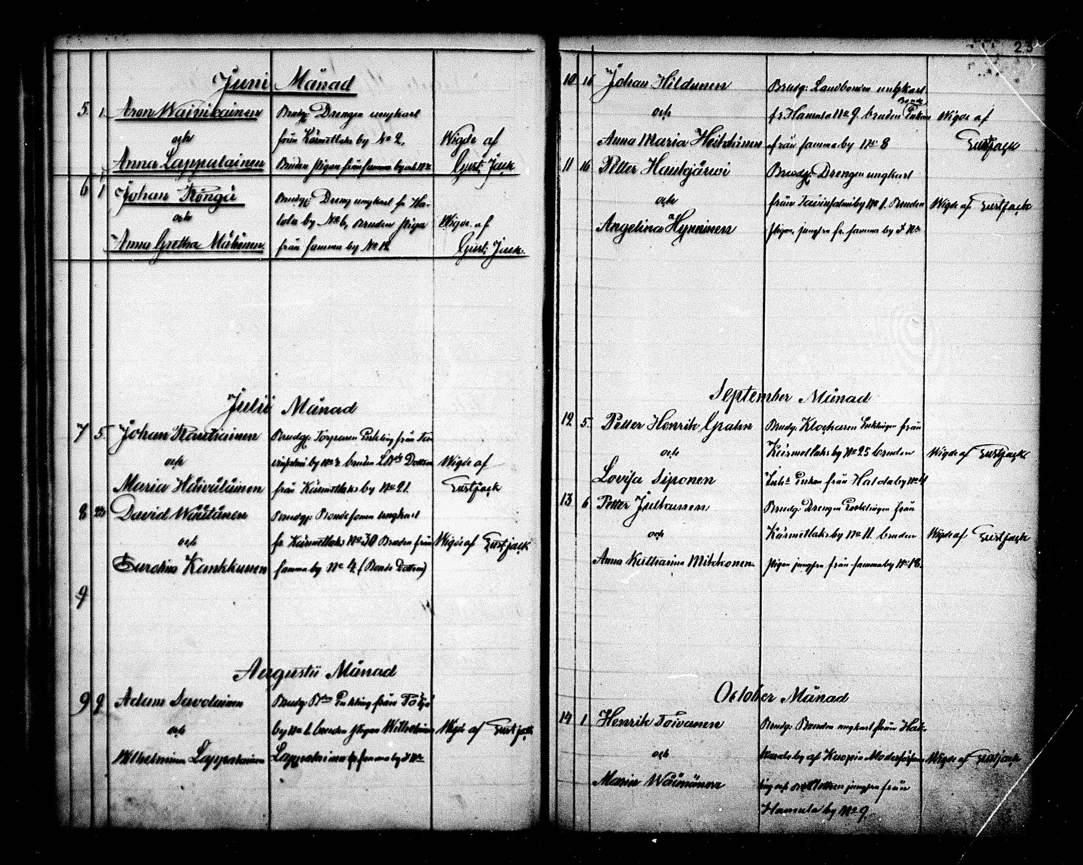 [ ../kirjat/Kirkonkirjat/maaninka/vihityt_1839-1880_mko1-3/kuvat/23.jpg ]