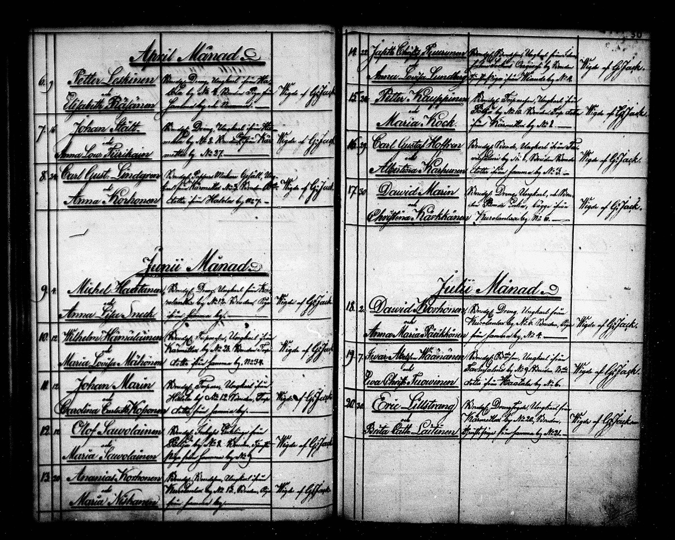 [ ../kirjat/Kirkonkirjat/maaninka/vihityt_1839-1880_mko1-3/kuvat/30.jpg ]