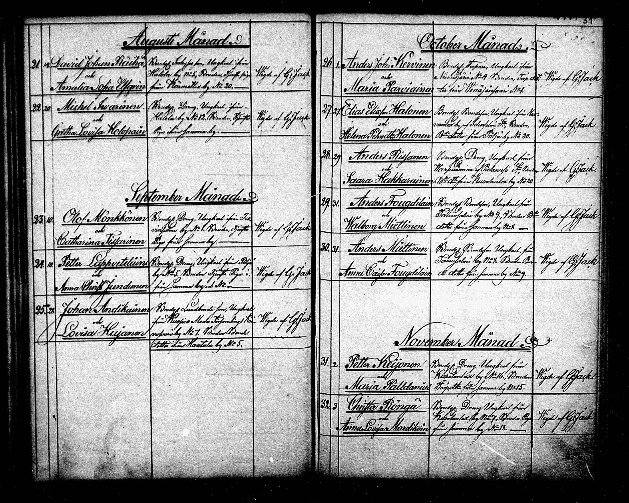 [ ../kirjat/Kirkonkirjat/maaninka/vihityt_1839-1880_mko1-3/kuvat/31.jpg ]