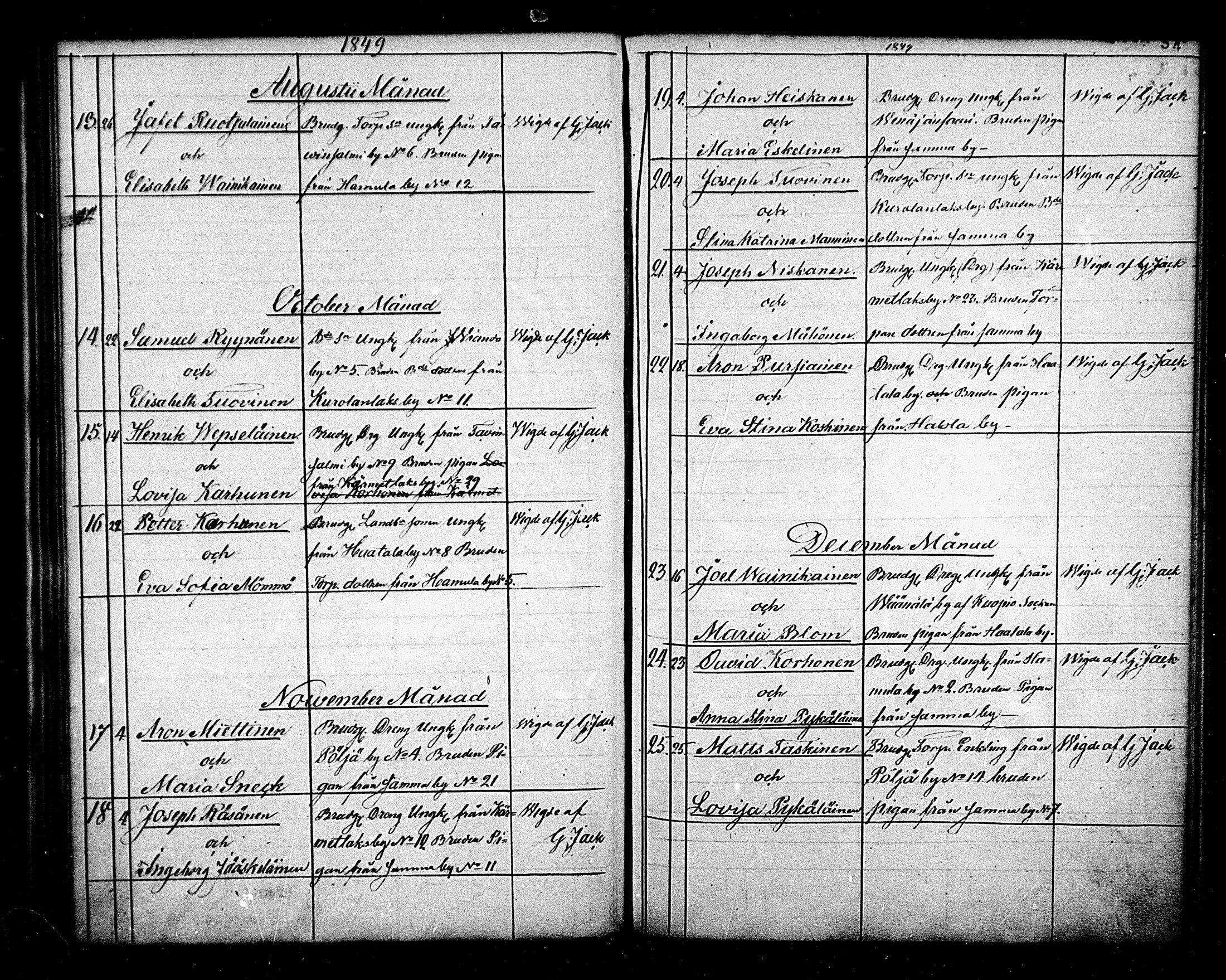 [ ../kirjat/Kirkonkirjat/maaninka/vihityt_1839-1880_mko1-3/kuvat/34.jpg ]