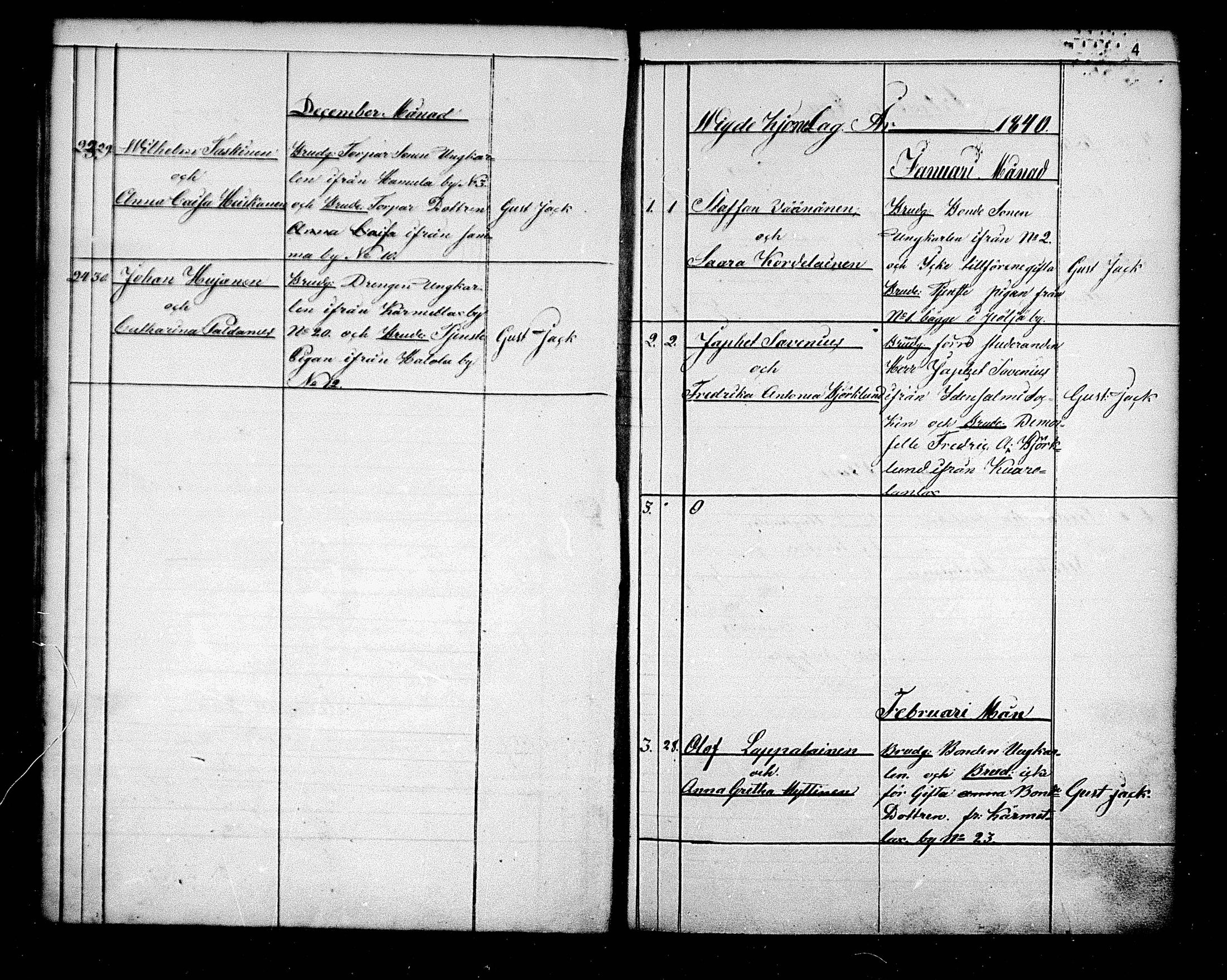 [ ../kirjat/Kirkonkirjat/maaninka/vihityt_1839-1880_mko1-3/kuvat/4.jpg ]