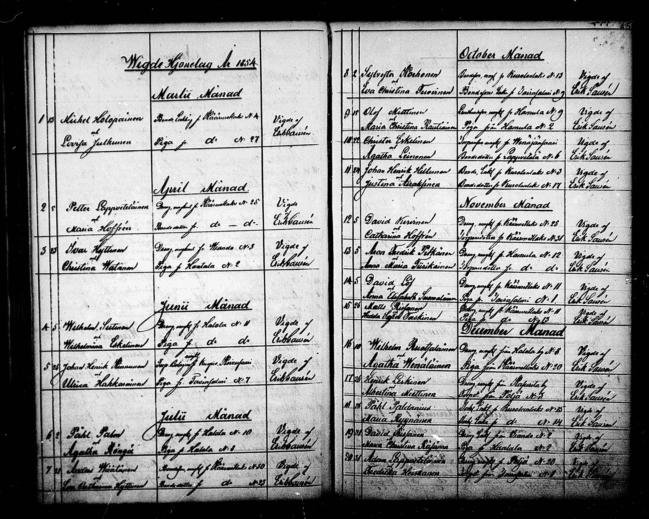 [ ../kirjat/Kirkonkirjat/maaninka/vihityt_1839-1880_mko1-3/kuvat/45.jpg ]