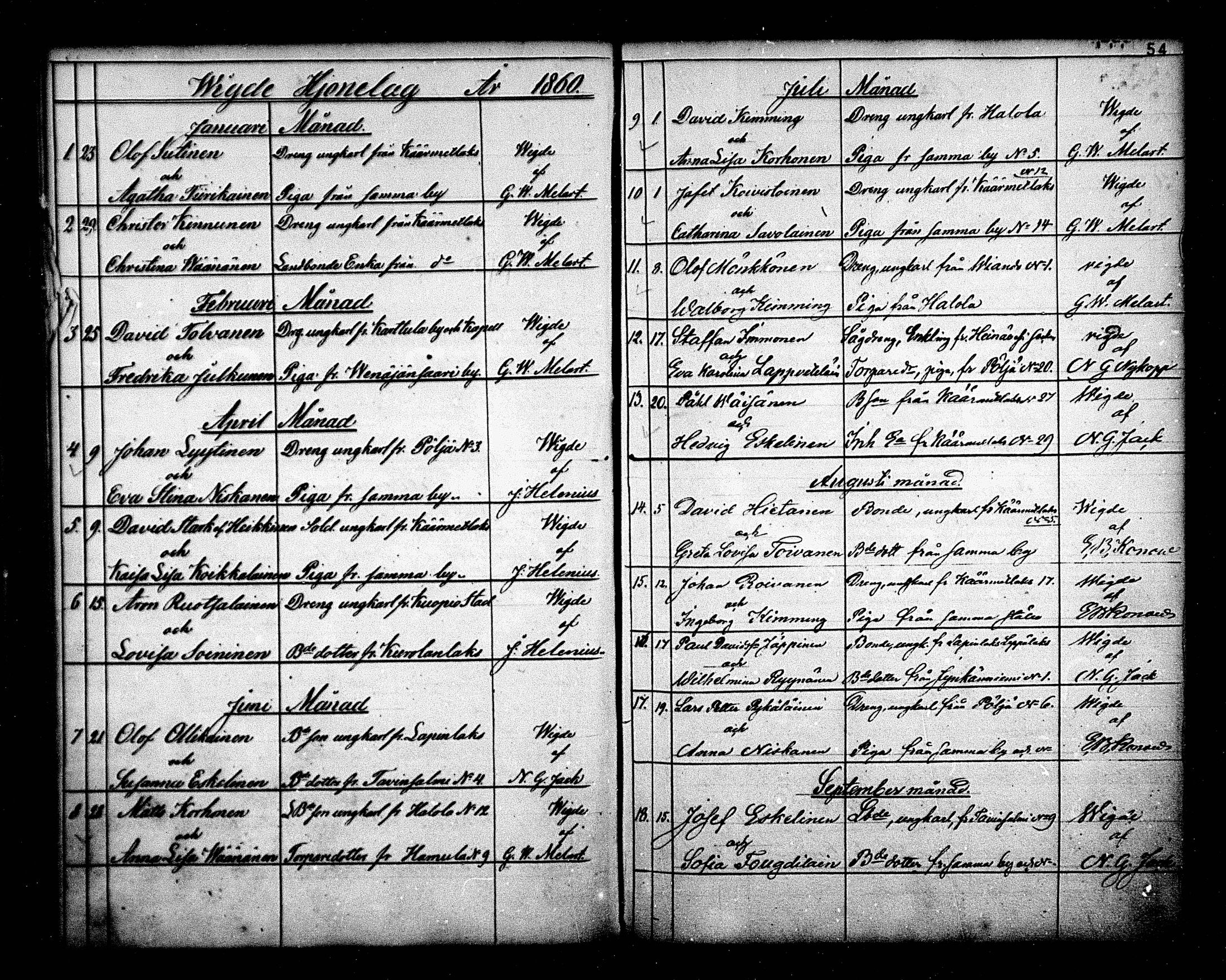 [ ../kirjat/Kirkonkirjat/maaninka/vihityt_1839-1880_mko1-3/kuvat/54.jpg ]
