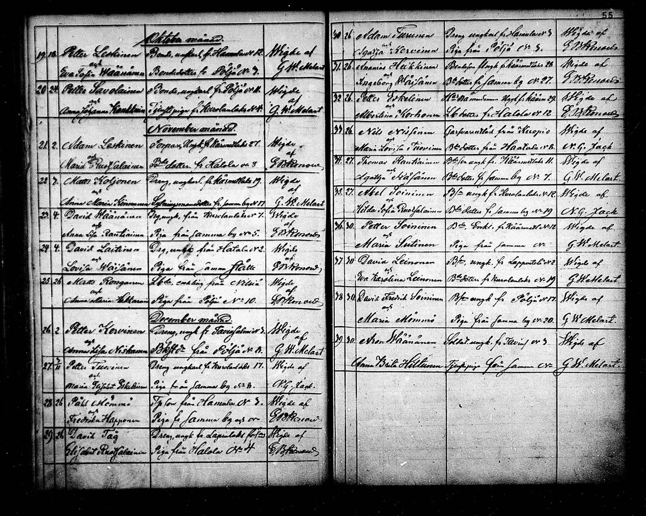 [ ../kirjat/Kirkonkirjat/maaninka/vihityt_1839-1880_mko1-3/kuvat/55.jpg ]